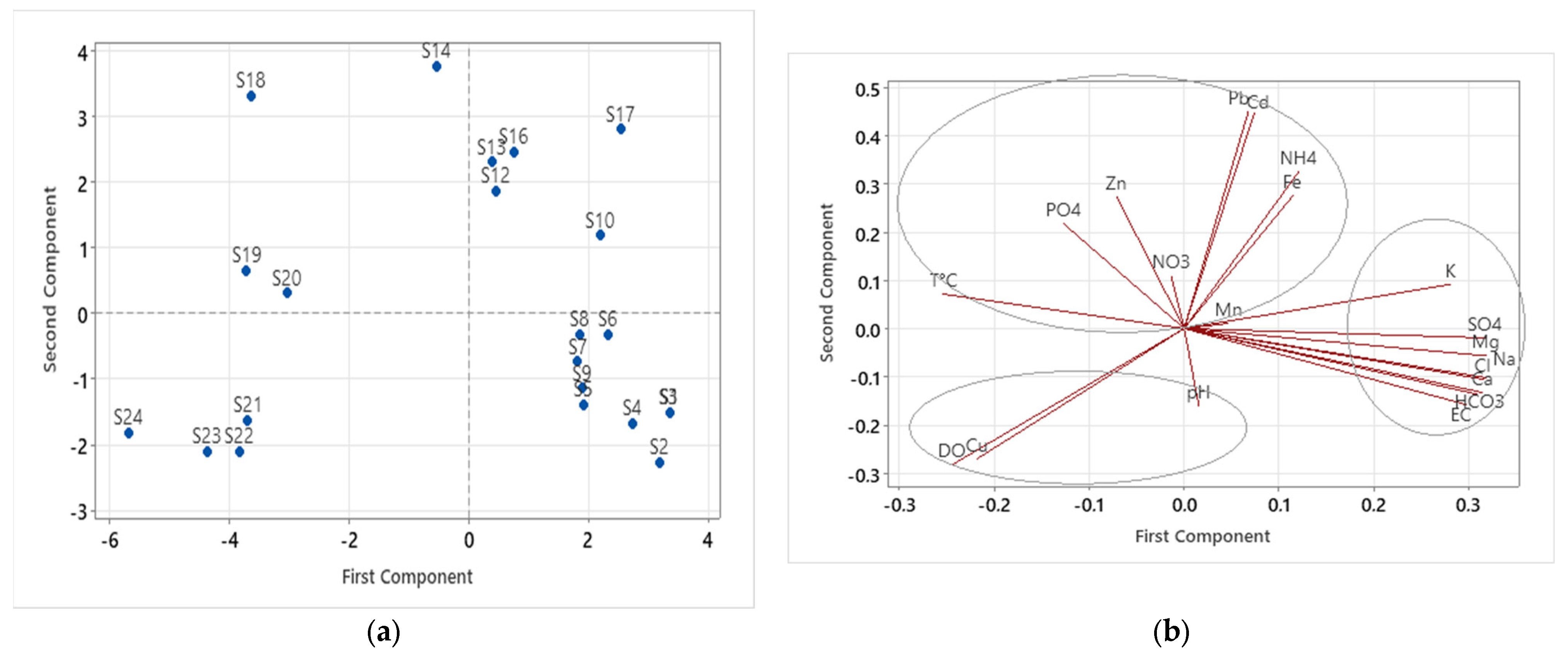 Sustainability 16 05644 g008
