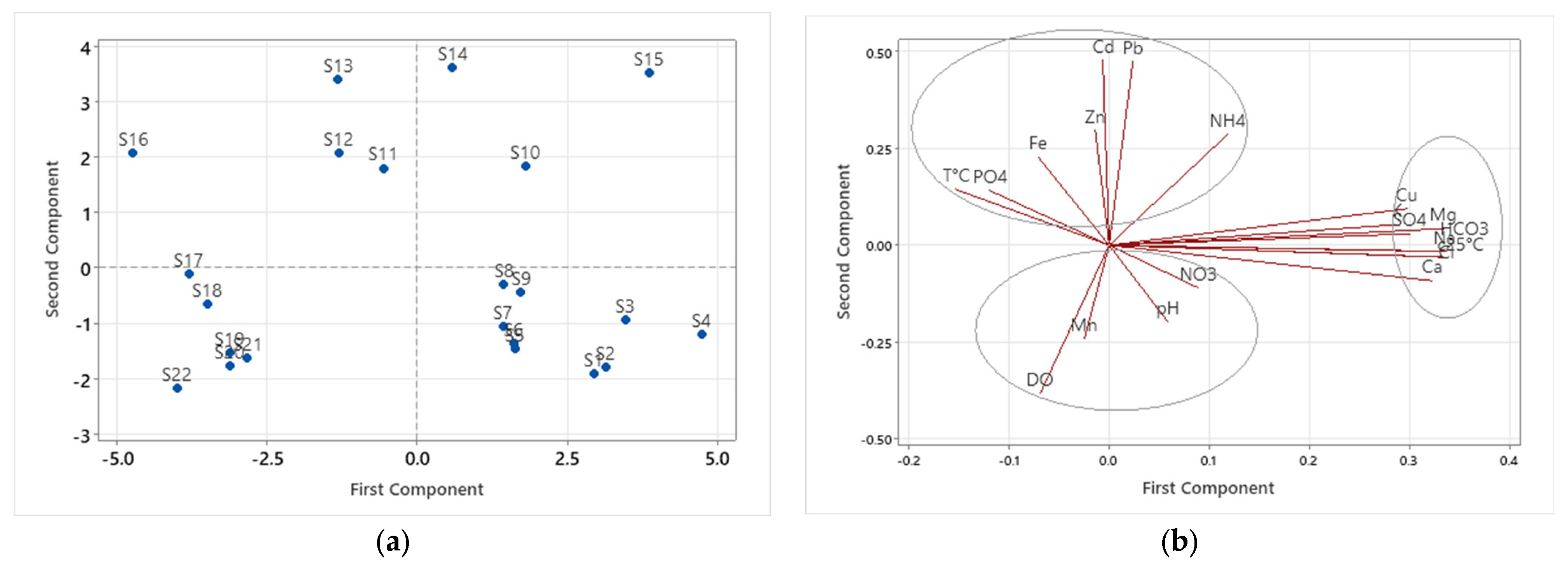 Sustainability 16 05644 g009