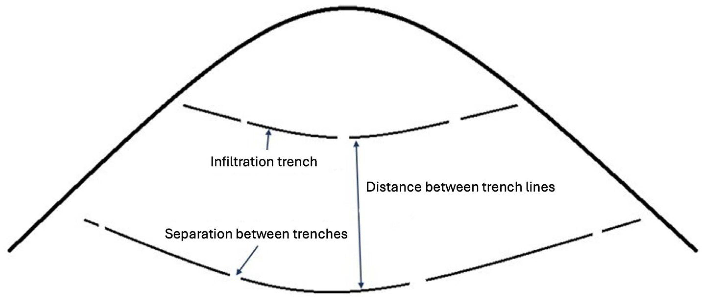 Sustainability 16 05645 g003