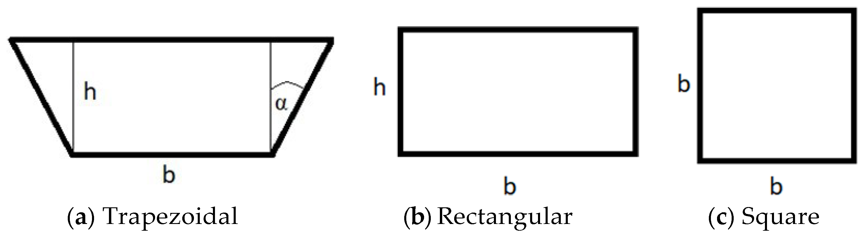 Sustainability 16 05645 g004