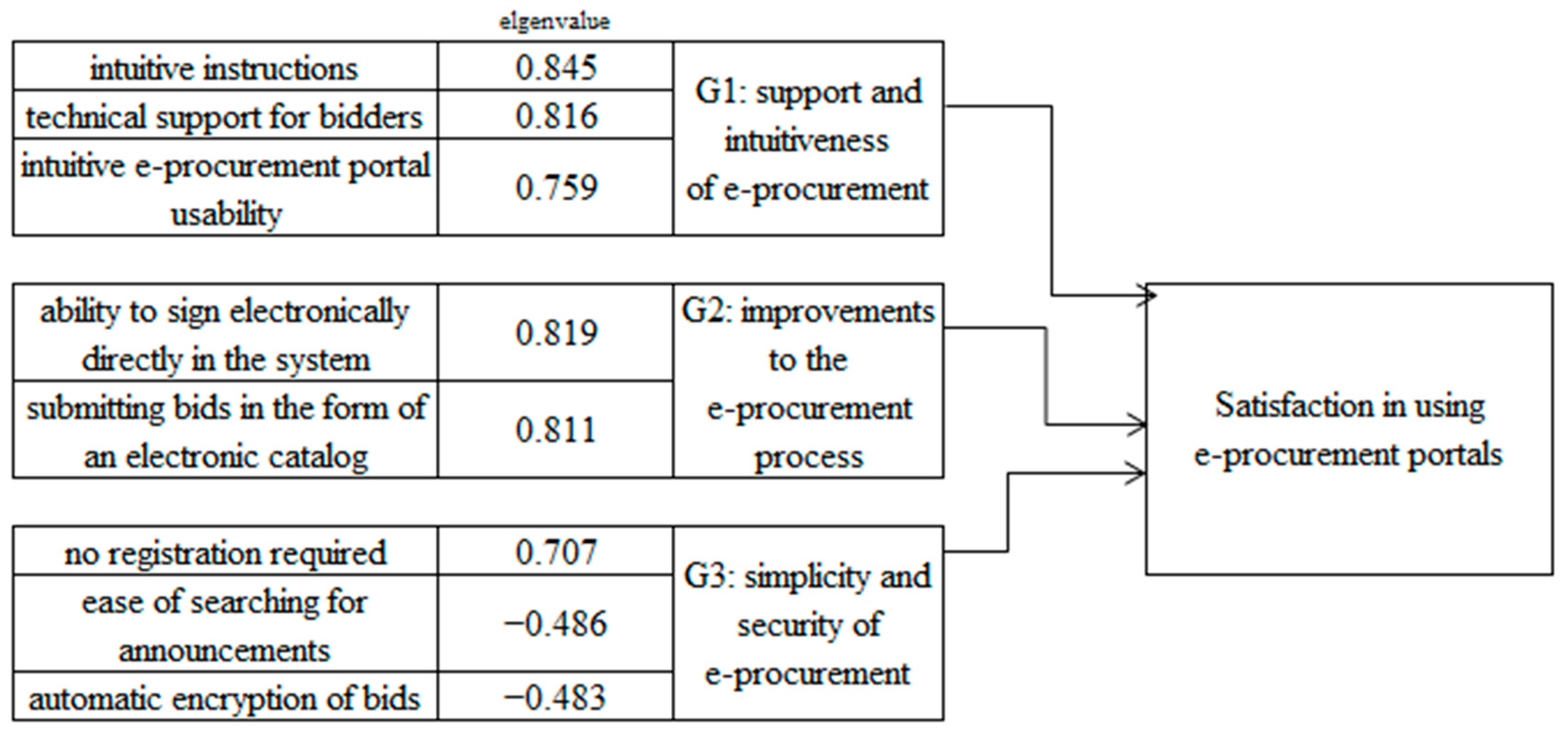 Sustainability 16 05649 g003 Sustainability 16 05649 g003
