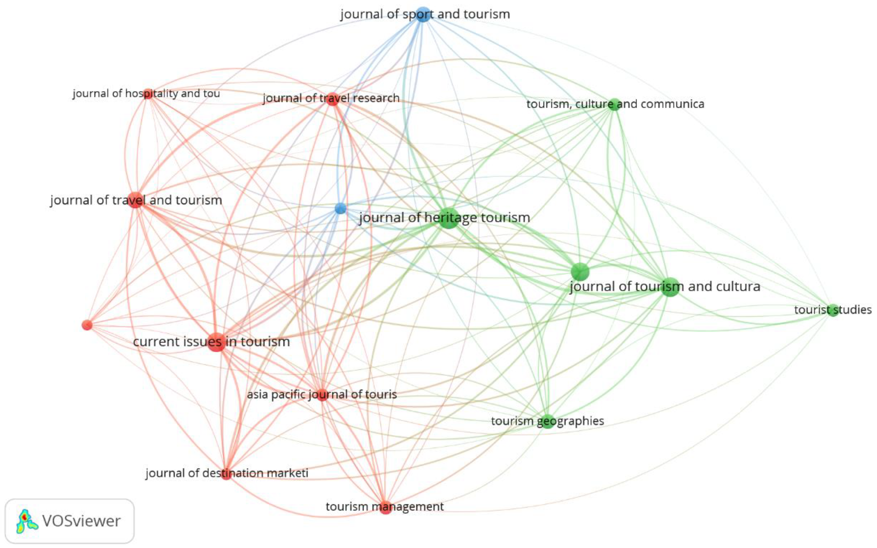 Sustainability 16 05651 g008