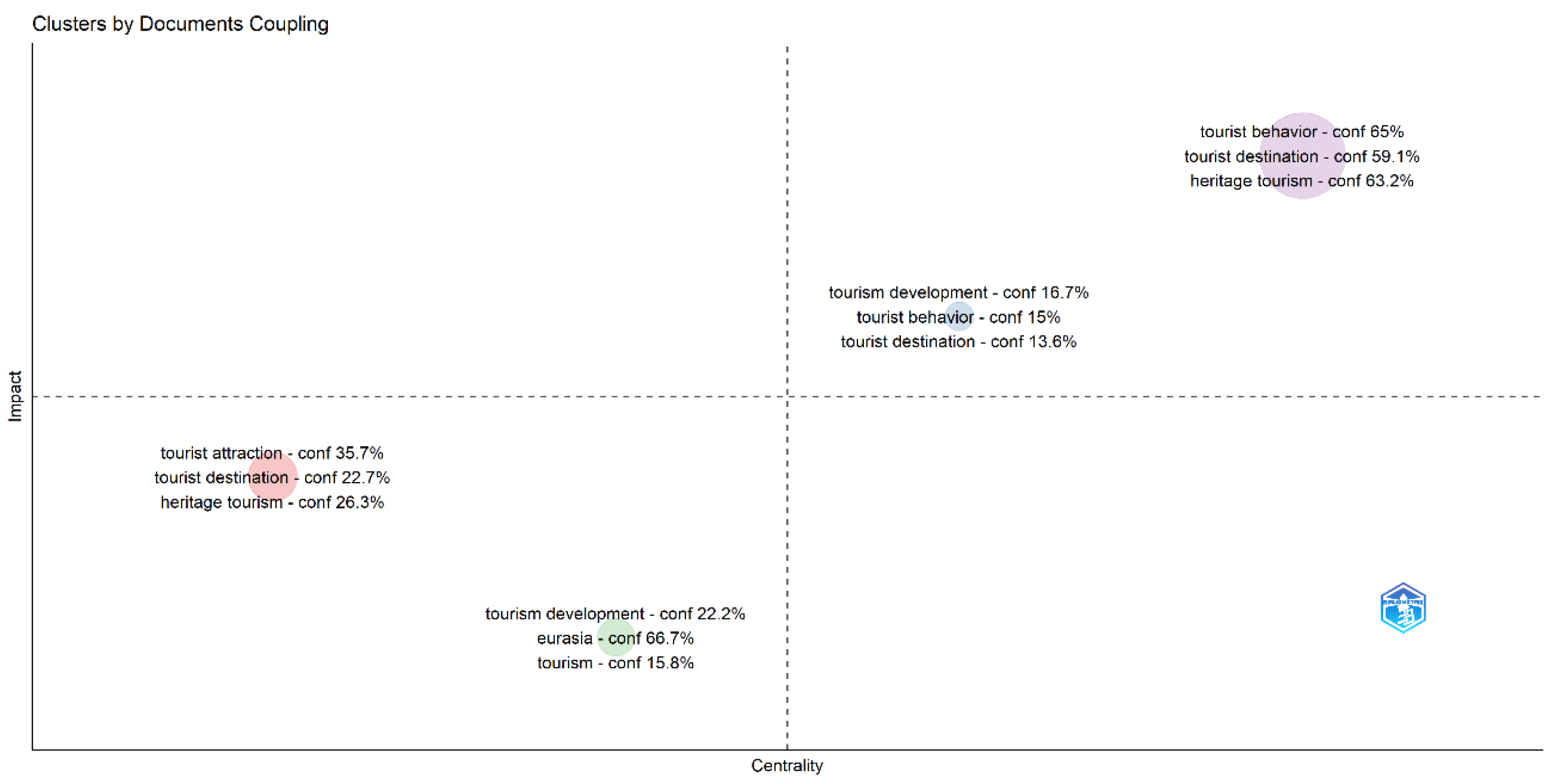 Sustainability 16 05651 g017