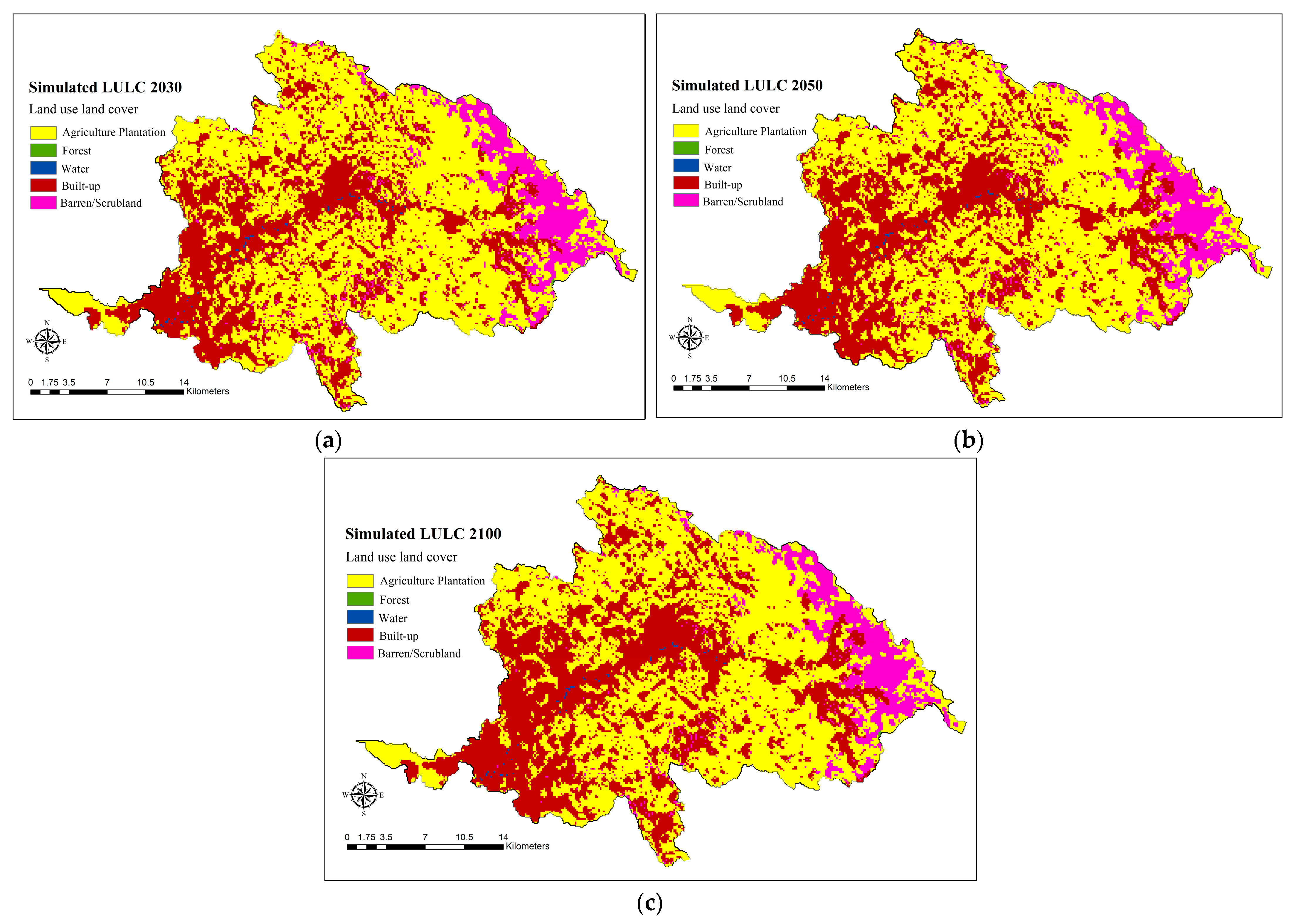Sustainability 16 05652 g007