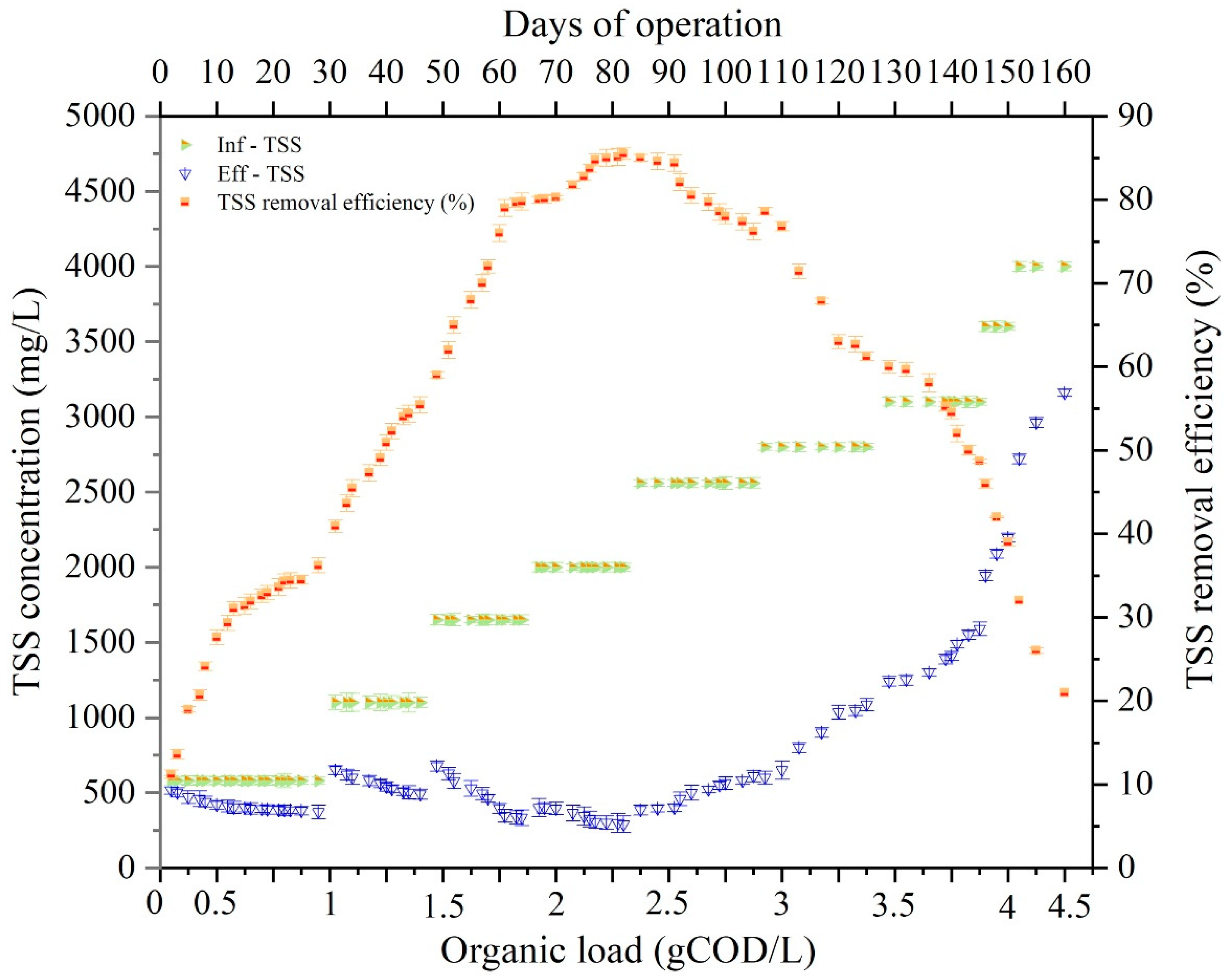 Sustainability 16 05654 g004