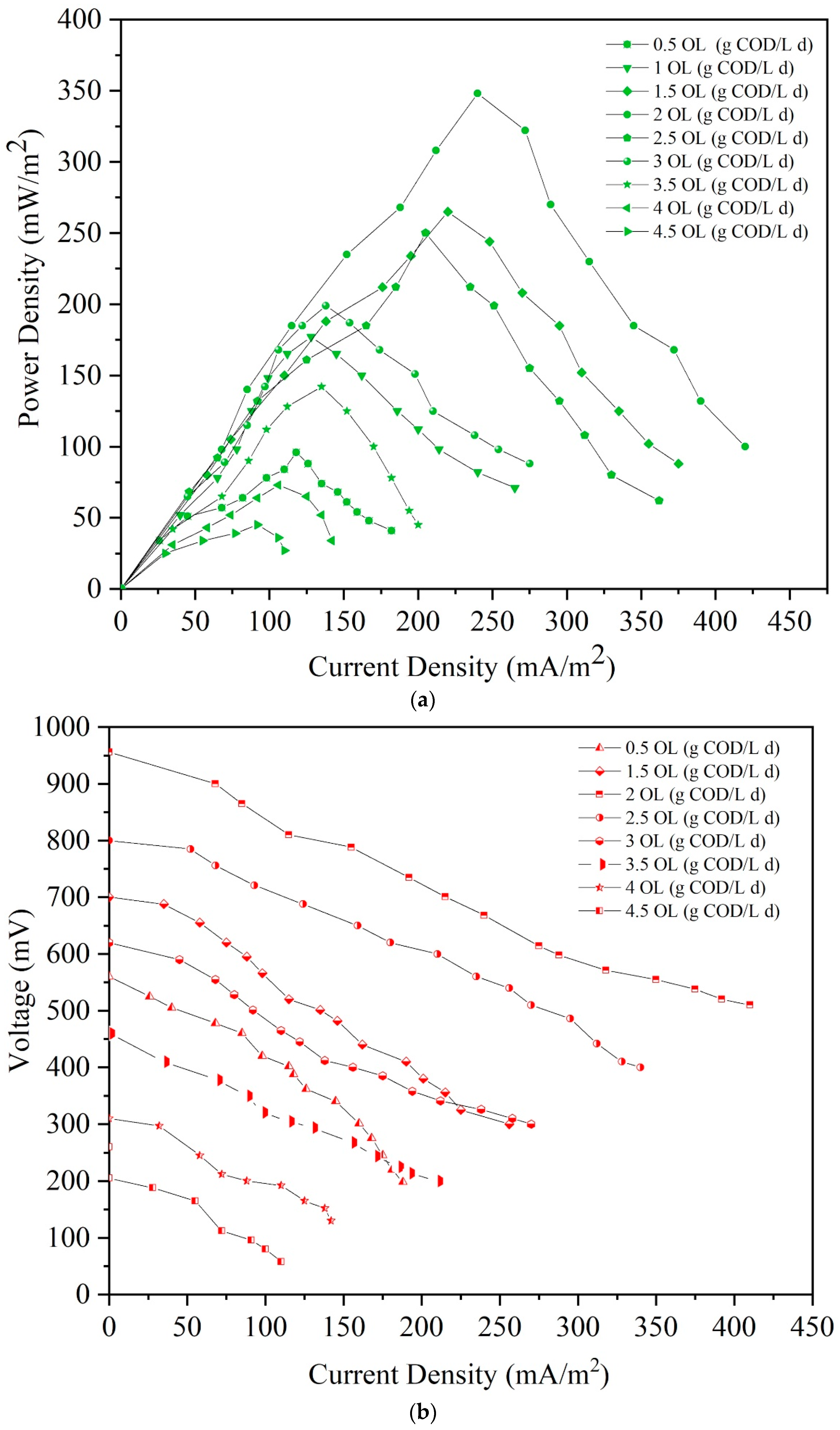 Sustainability 16 05654 g005