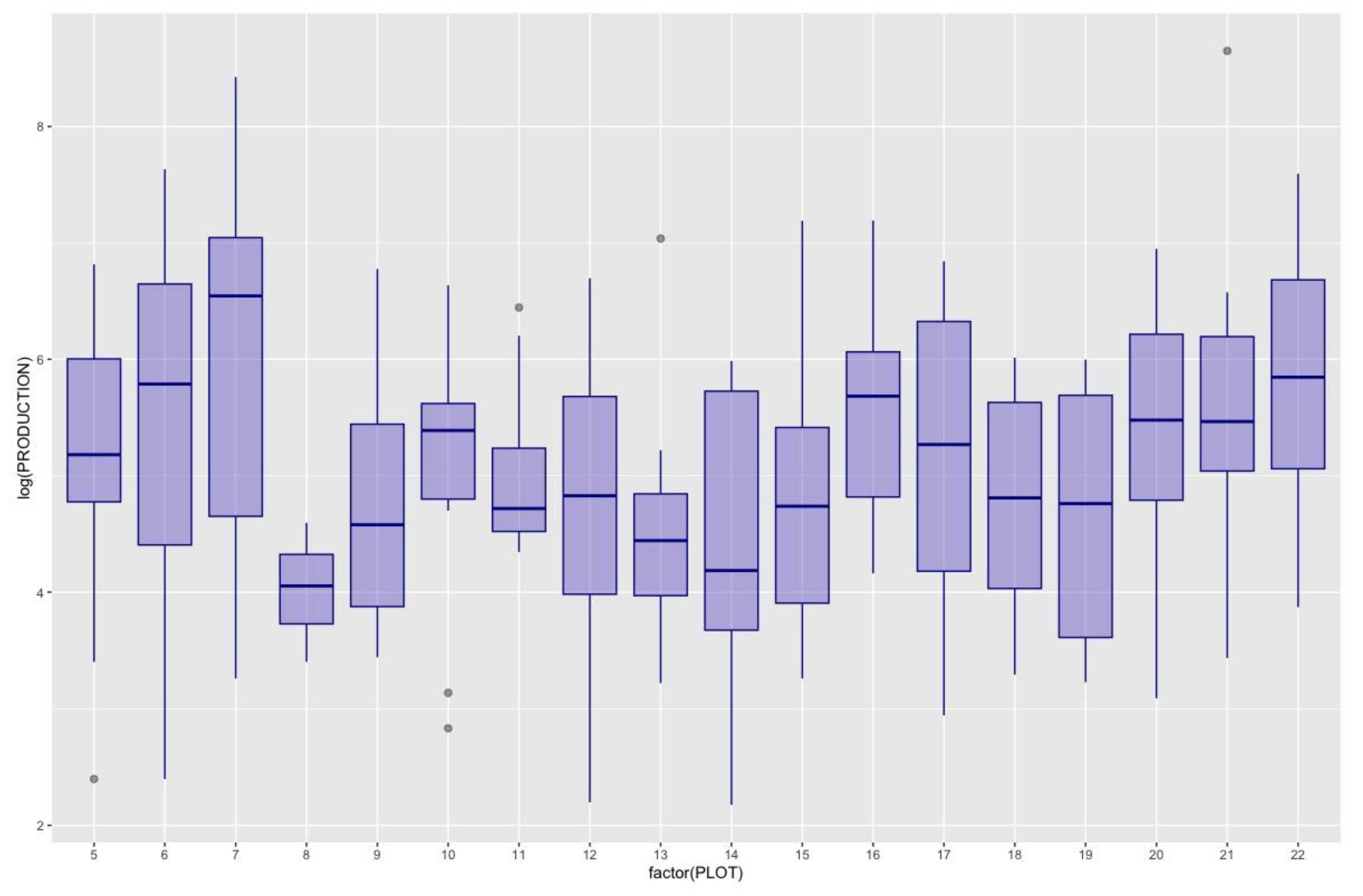 Sustainability 16 05656 g003