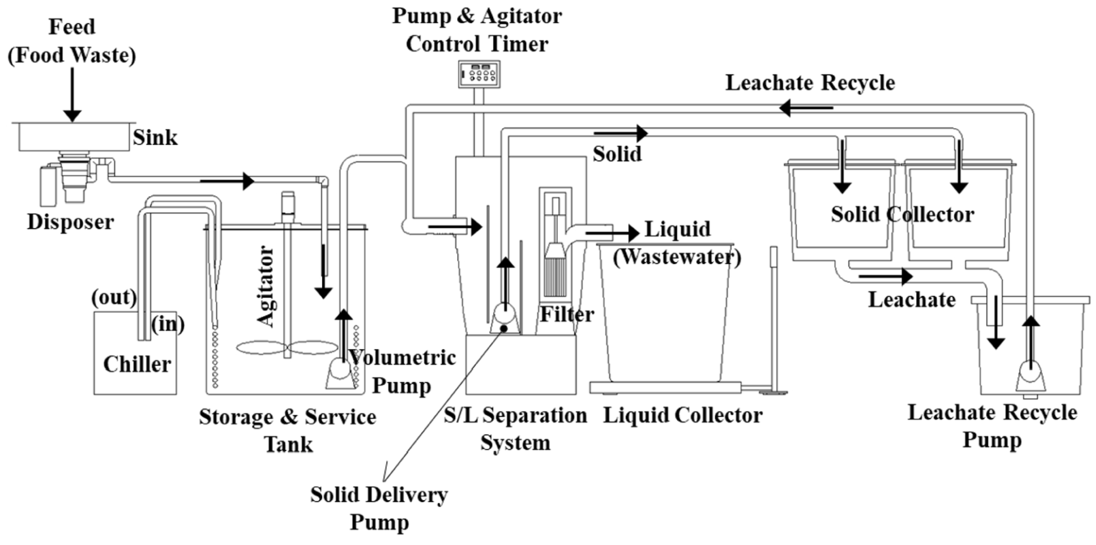 Sustainability 16 05665 g002
