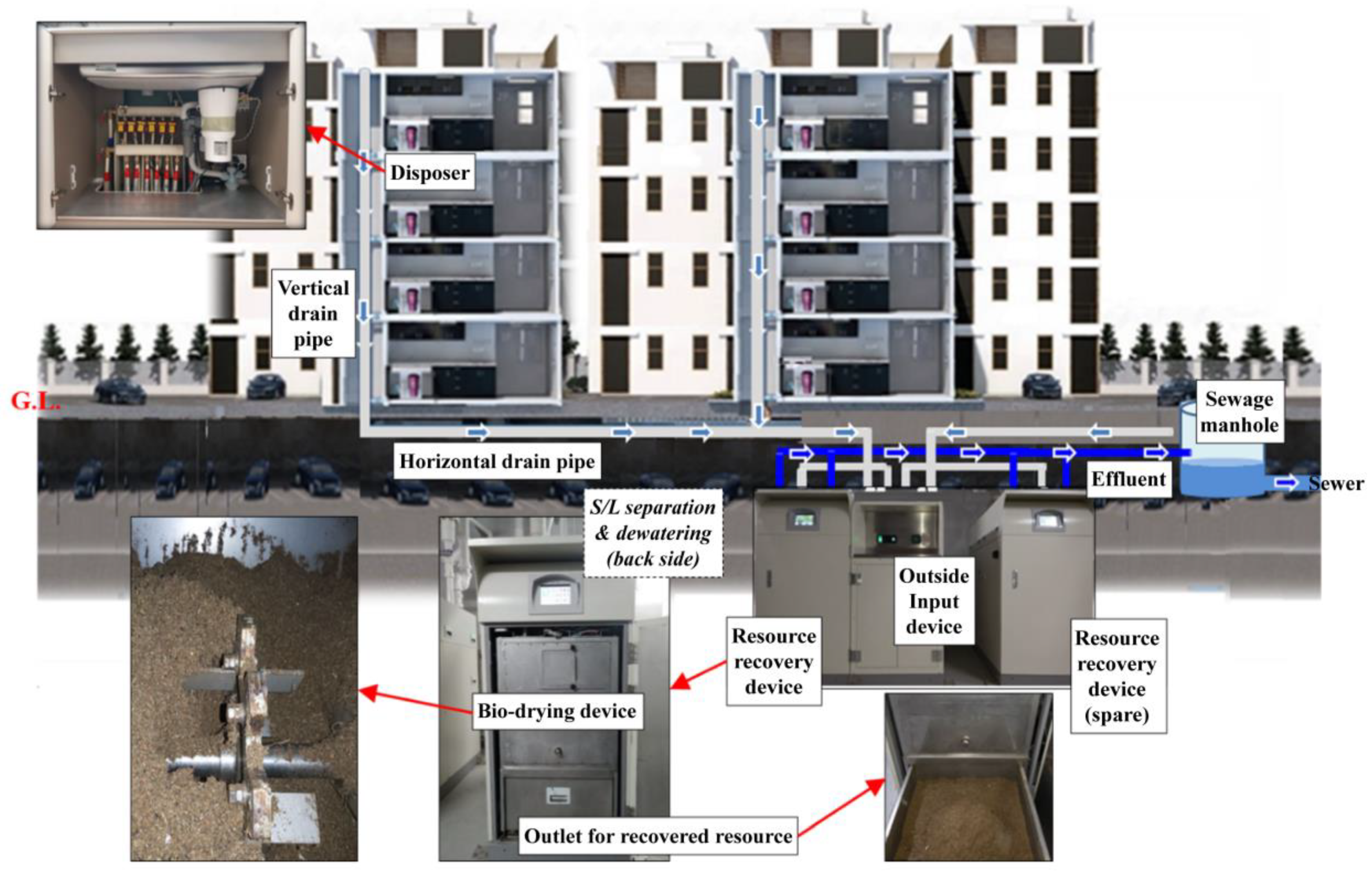 Sustainability 16 05665 g003