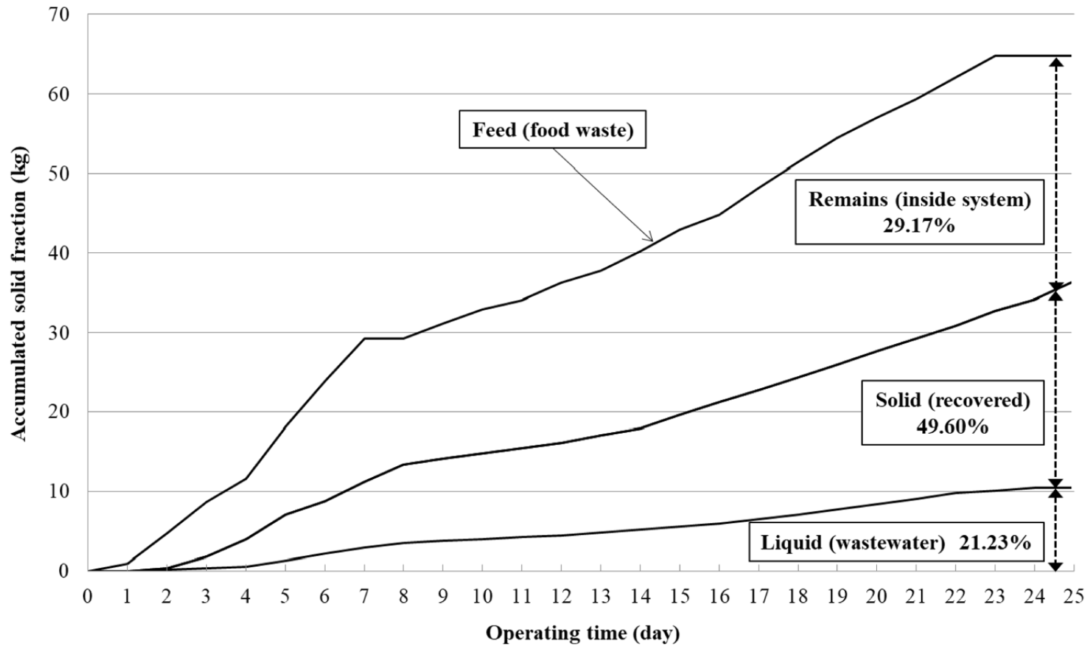Sustainability 16 05665 g004