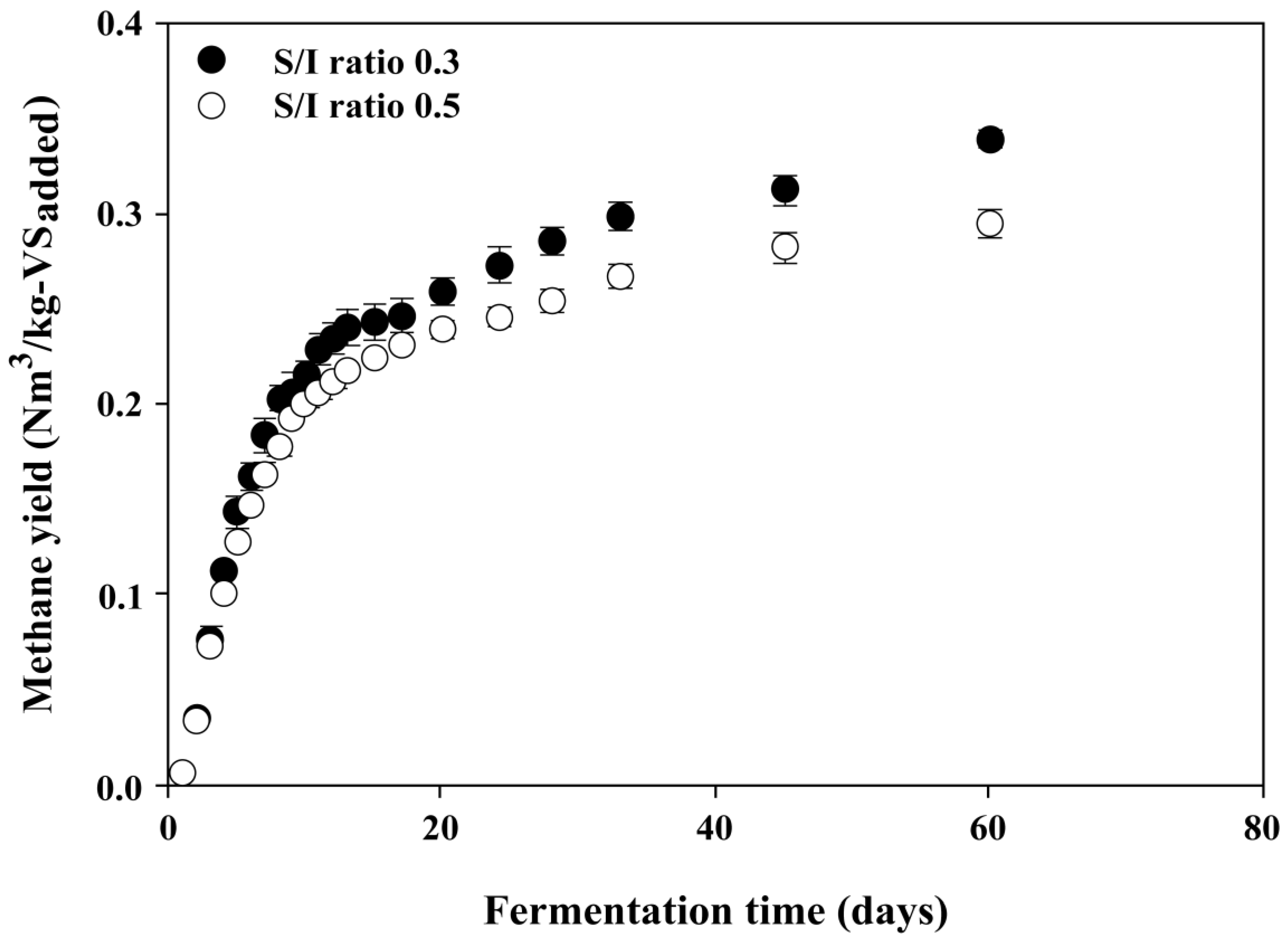 Sustainability 16 05665 g006