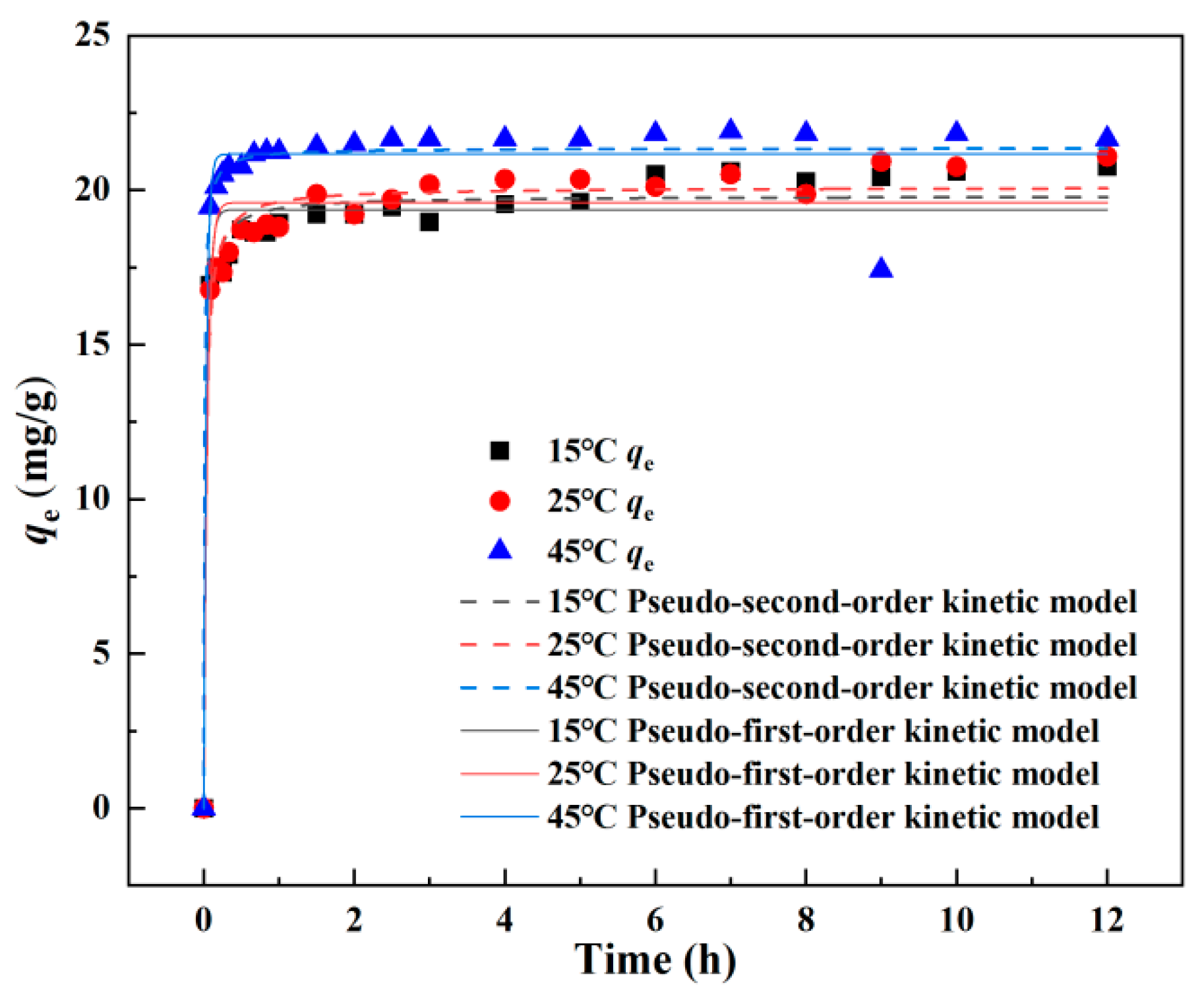 Sustainability 16 05667 g007