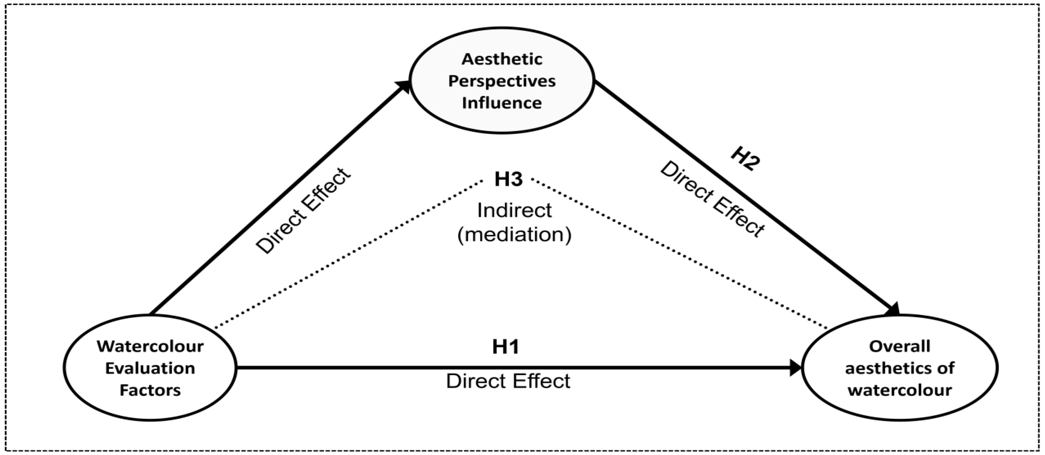 Sustainability 16 05674 g003