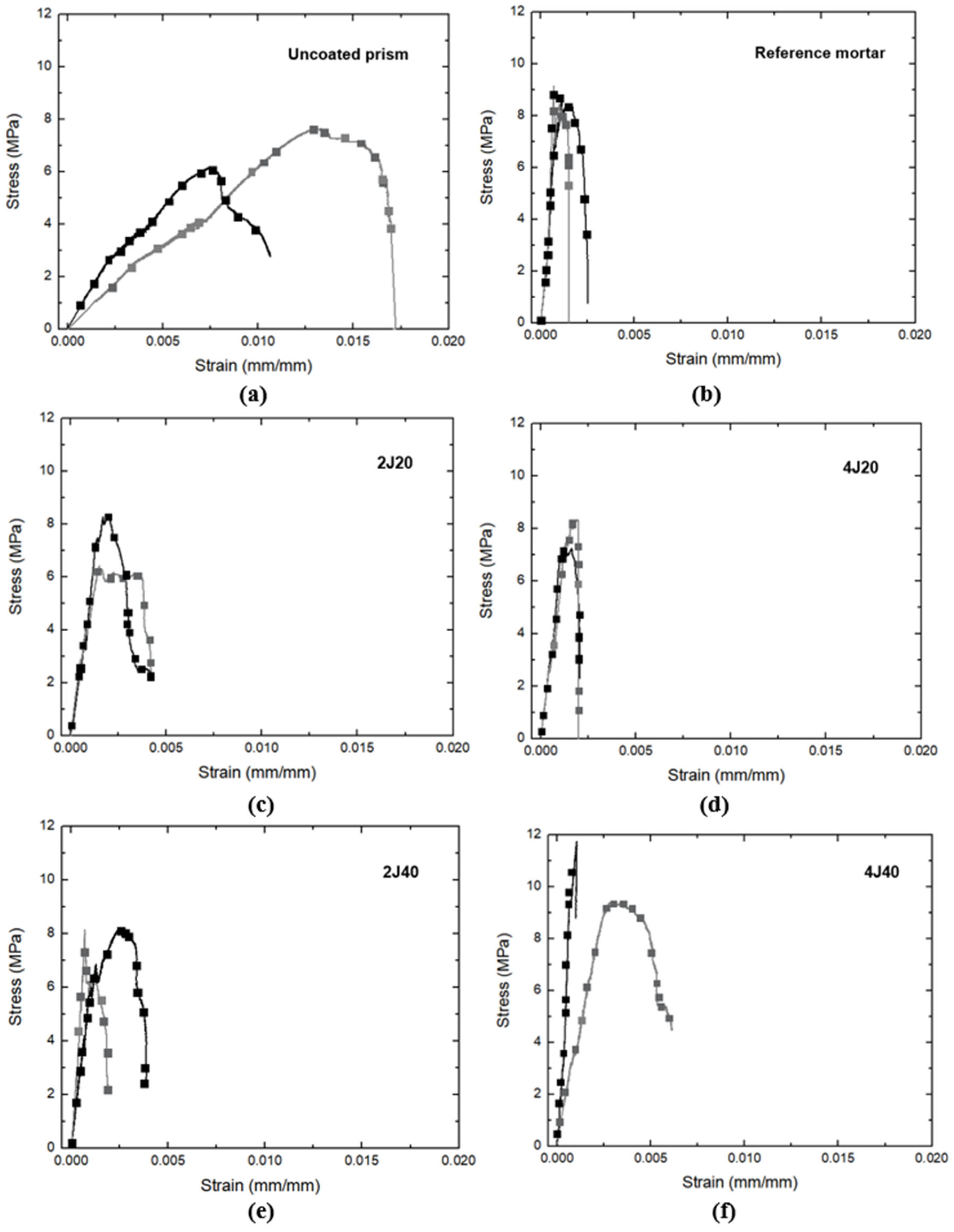 Sustainability 16 05675 g015