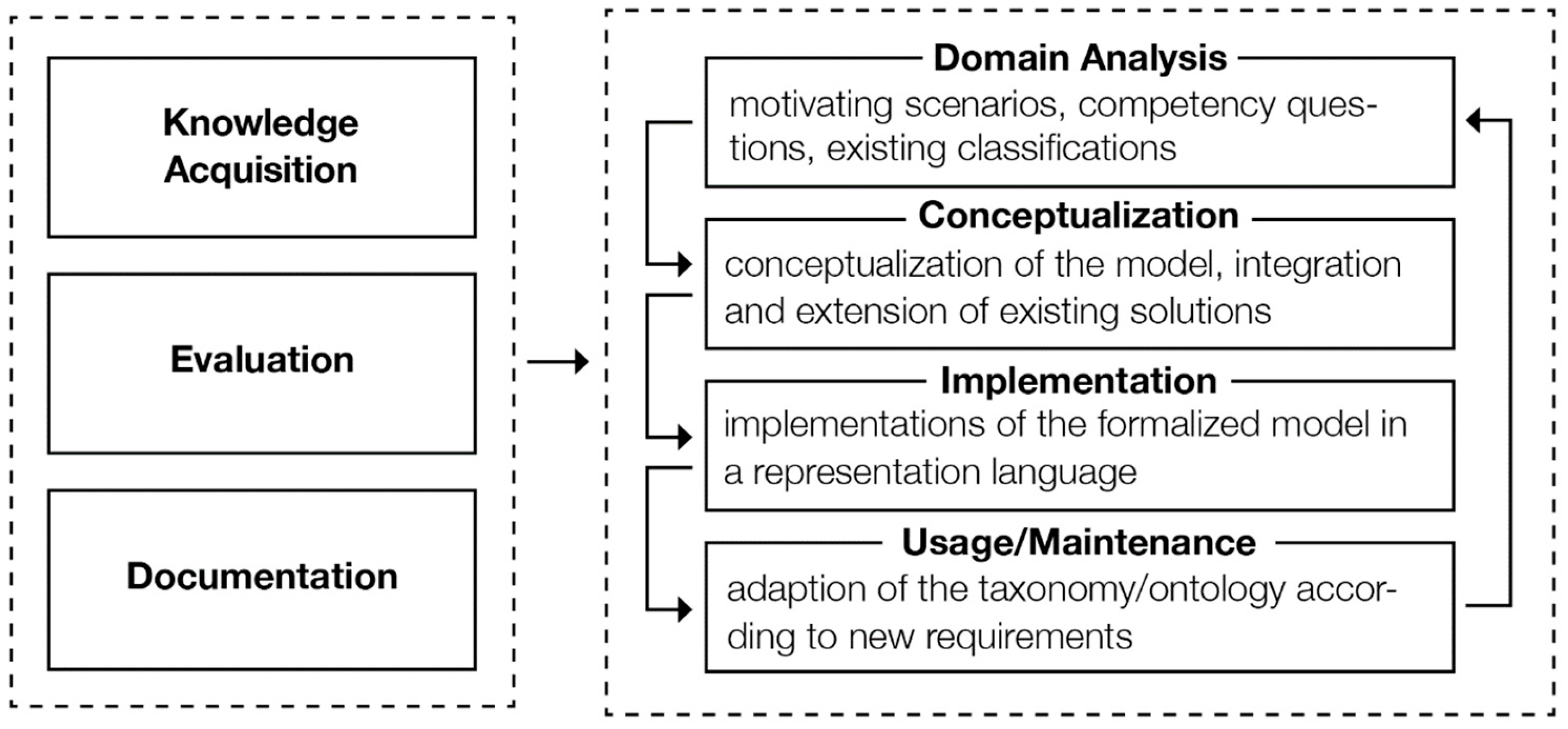 Sustainability 16 05677 g001