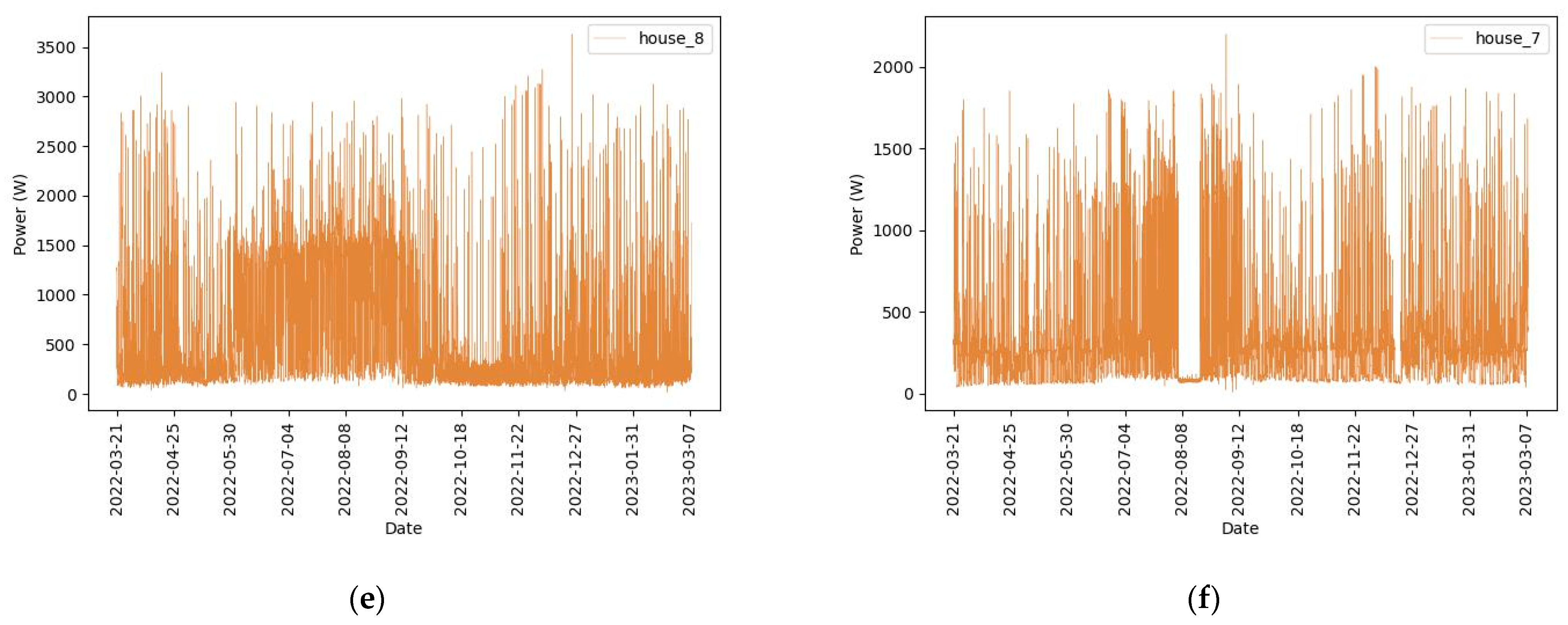 Sustainability 16 05679 g0a1b