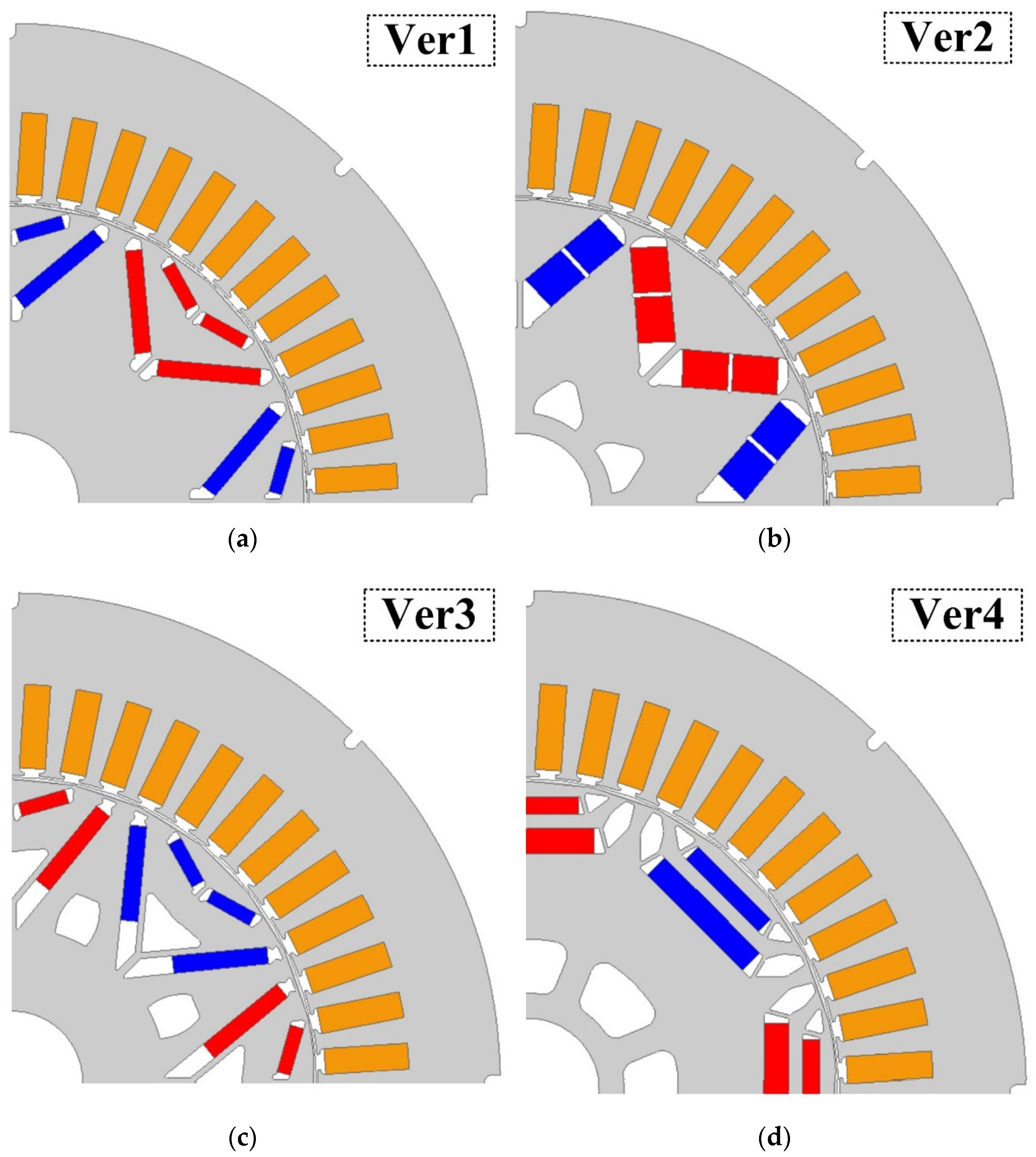 Sustainability 16 05680 g002a