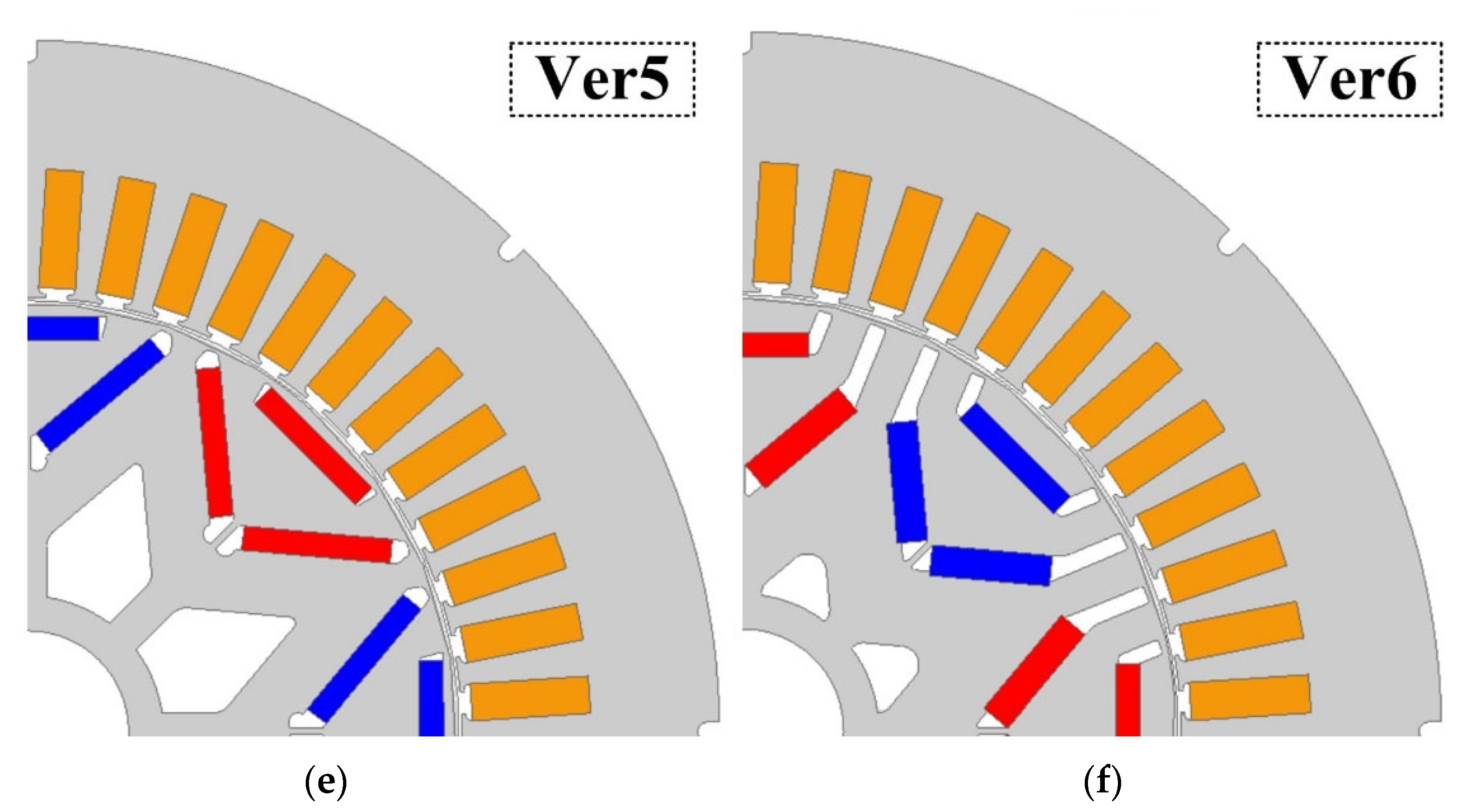 Sustainability 16 05680 g002b