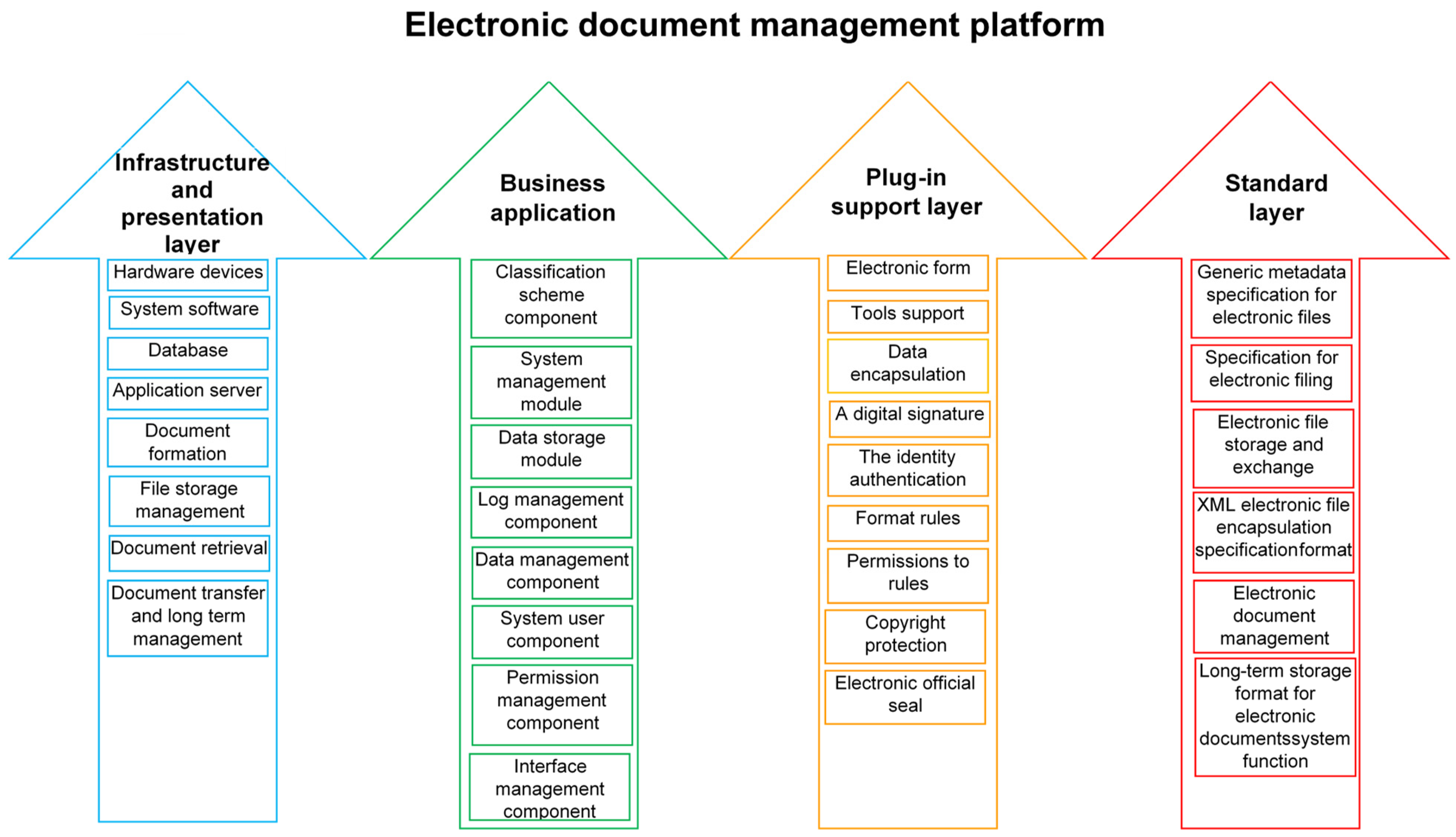 Sustainability 16 05682 g001