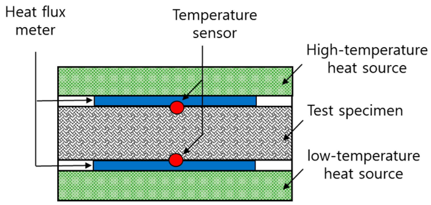 Sustainability 16 05687 g001