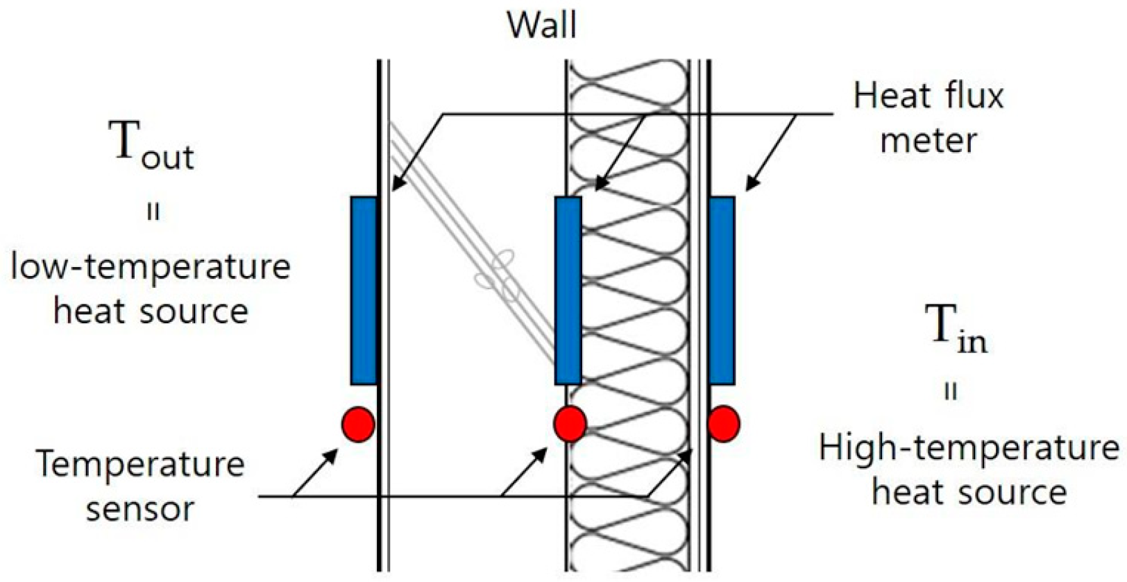 Sustainability 16 05687 g002