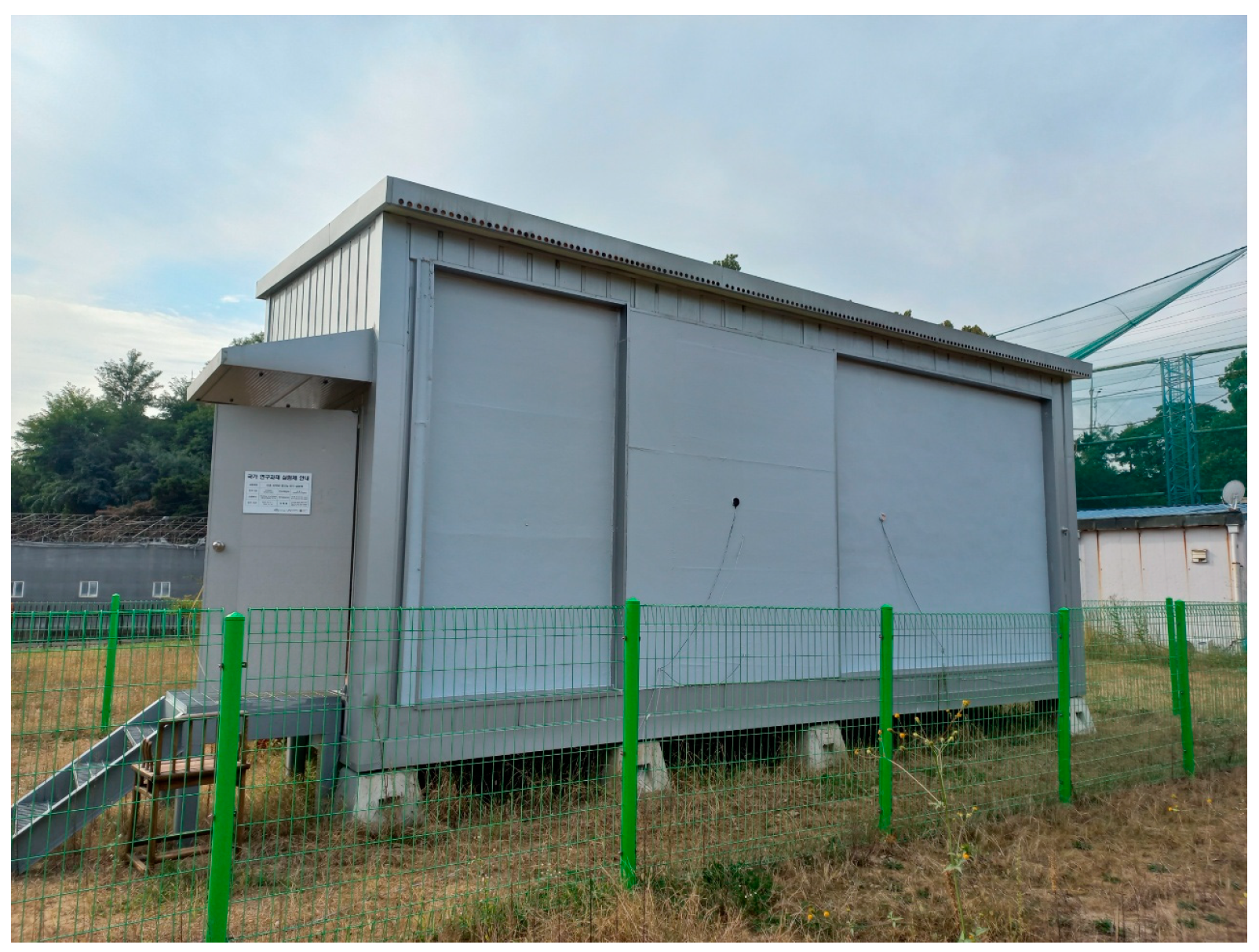 Sustainability 16 05687 g003