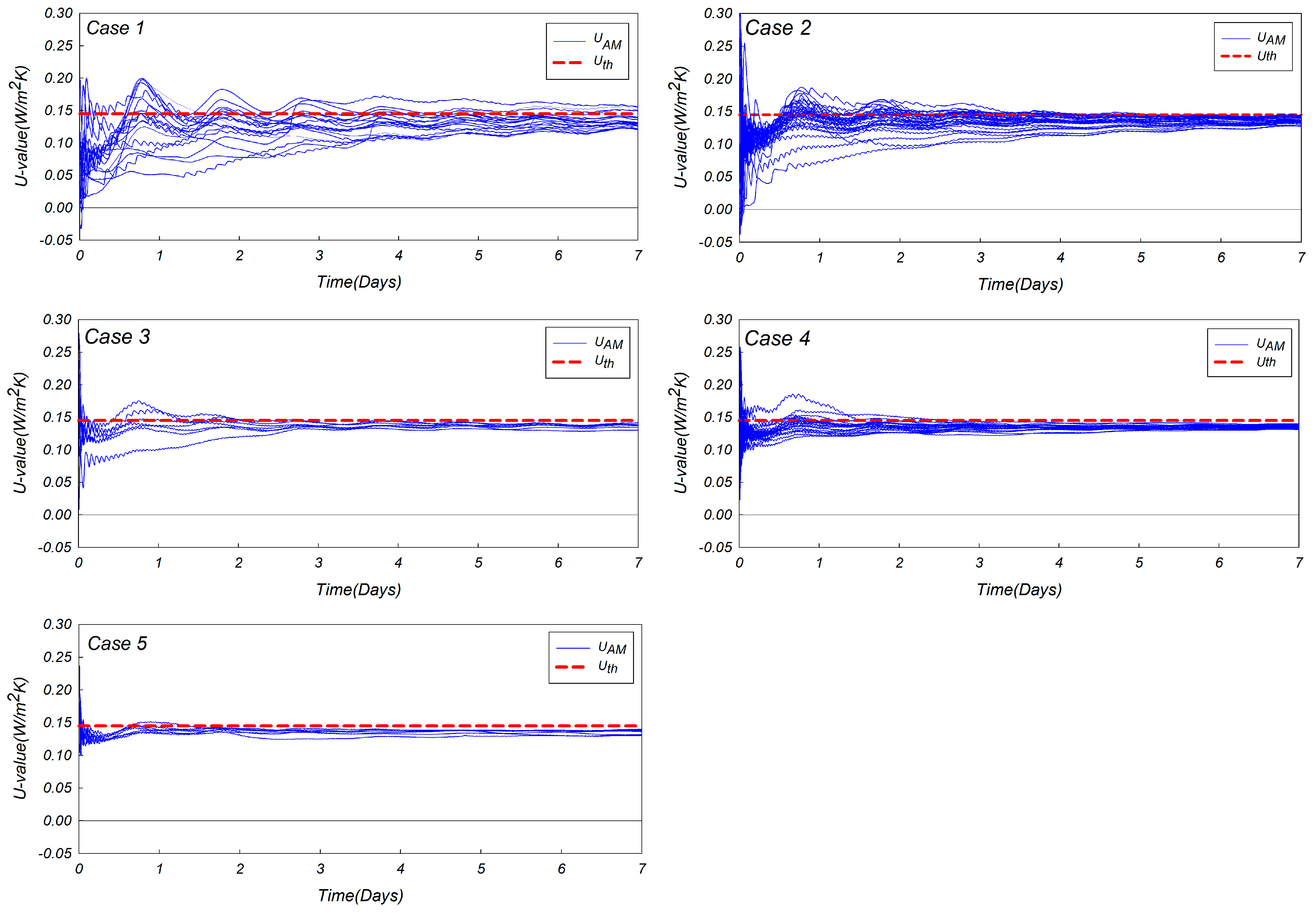 Sustainability 16 05687 g005