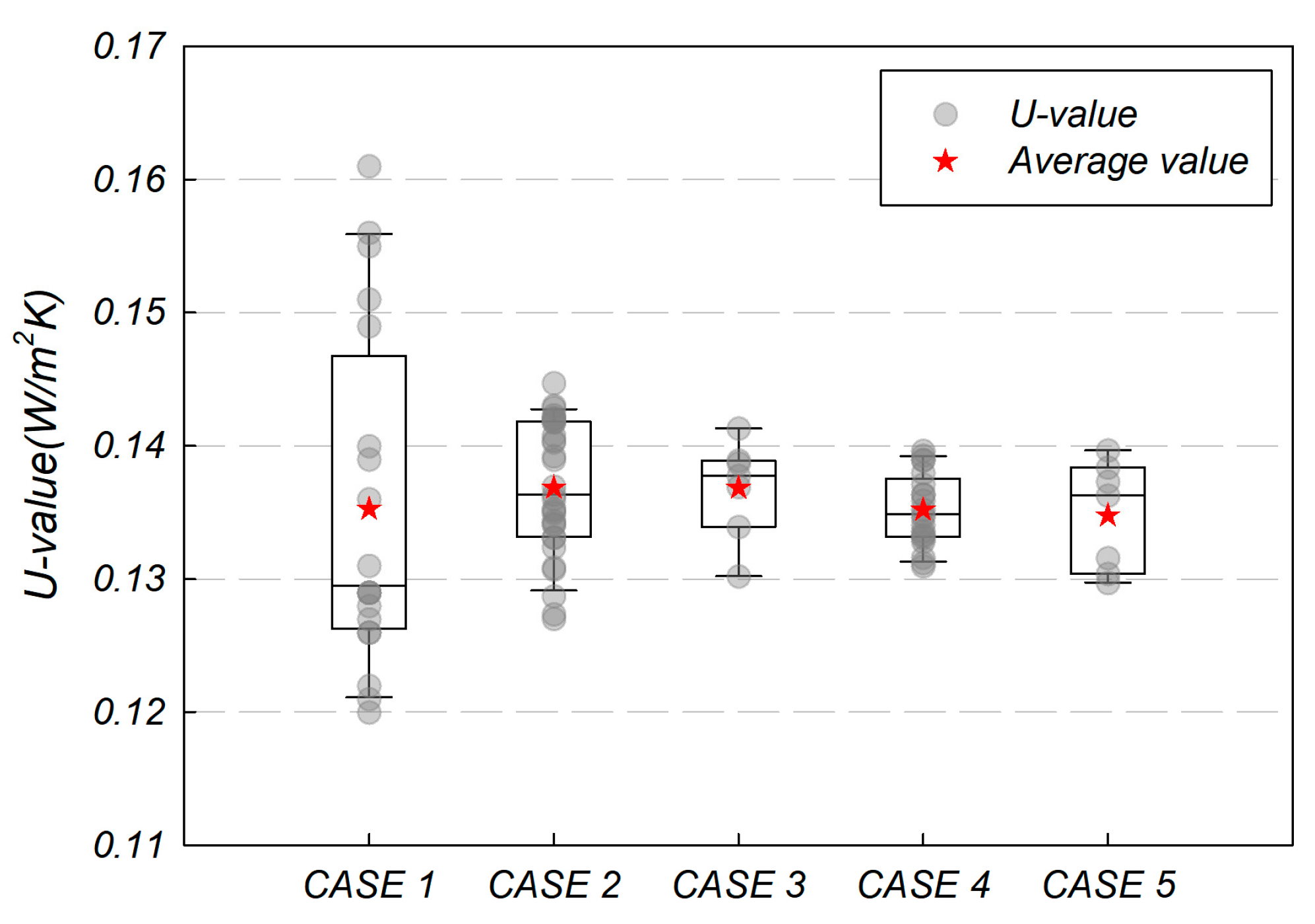 Sustainability 16 05687 g006