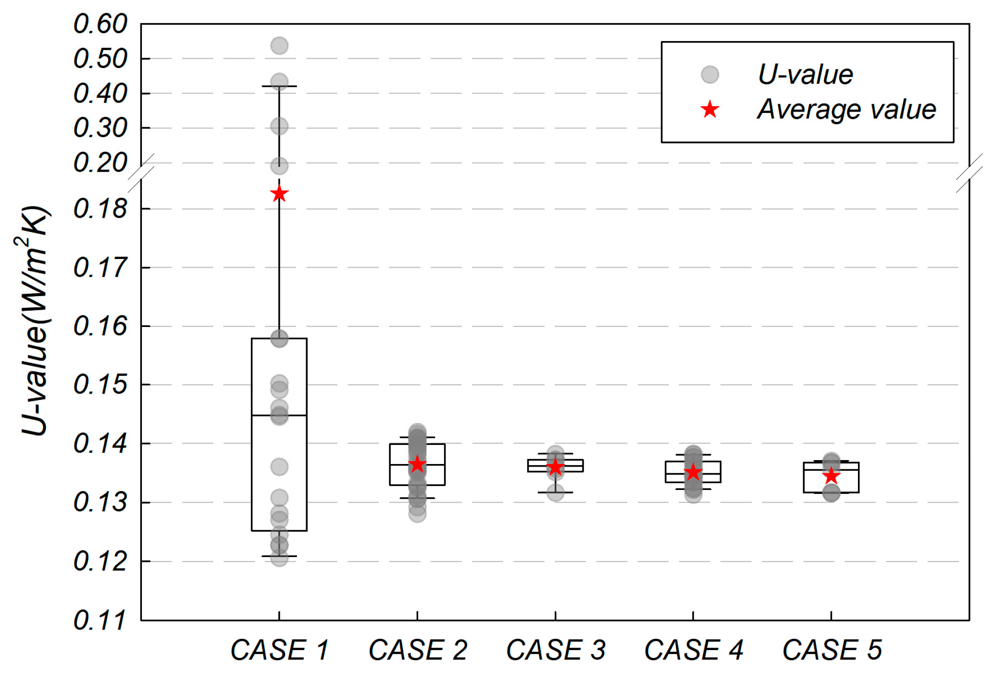 Sustainability 16 05687 g008