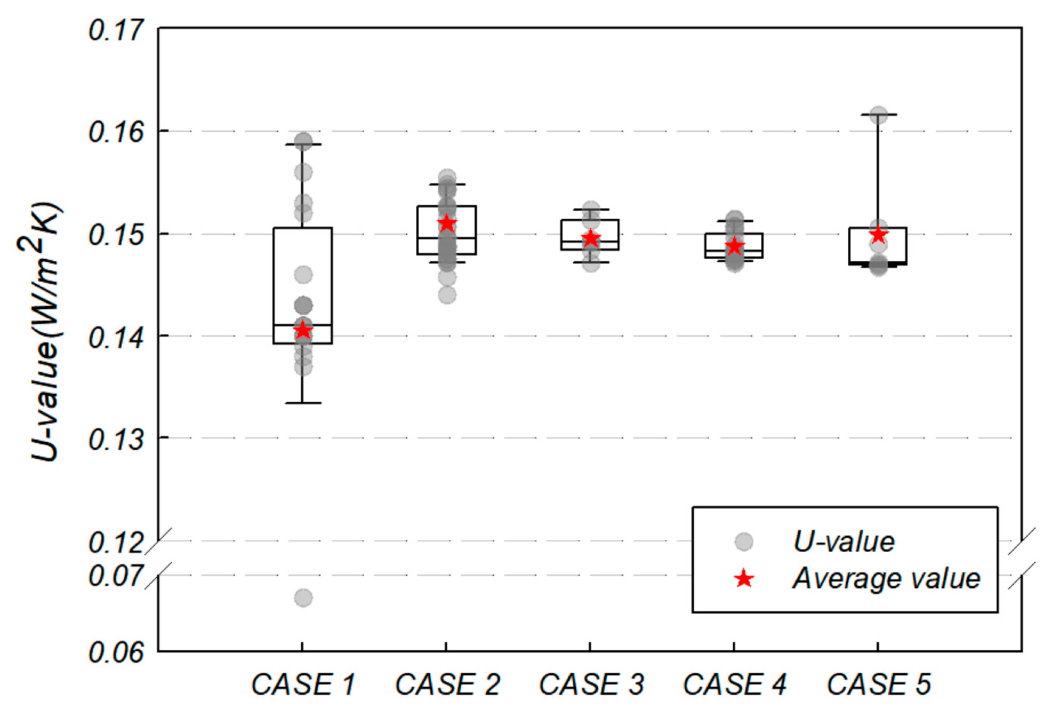 Sustainability 16 05687 g009