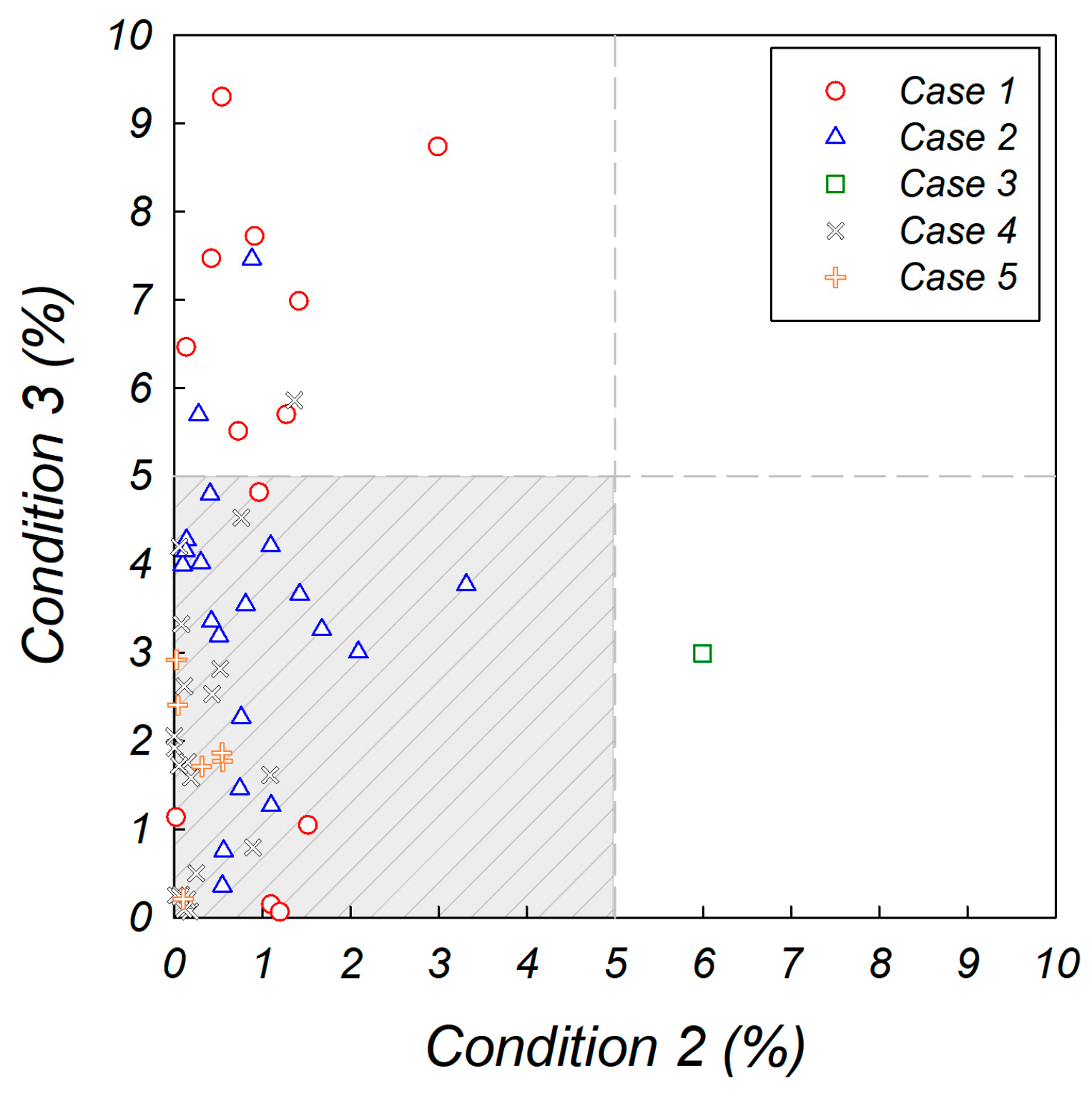 Sustainability 16 05687 g010