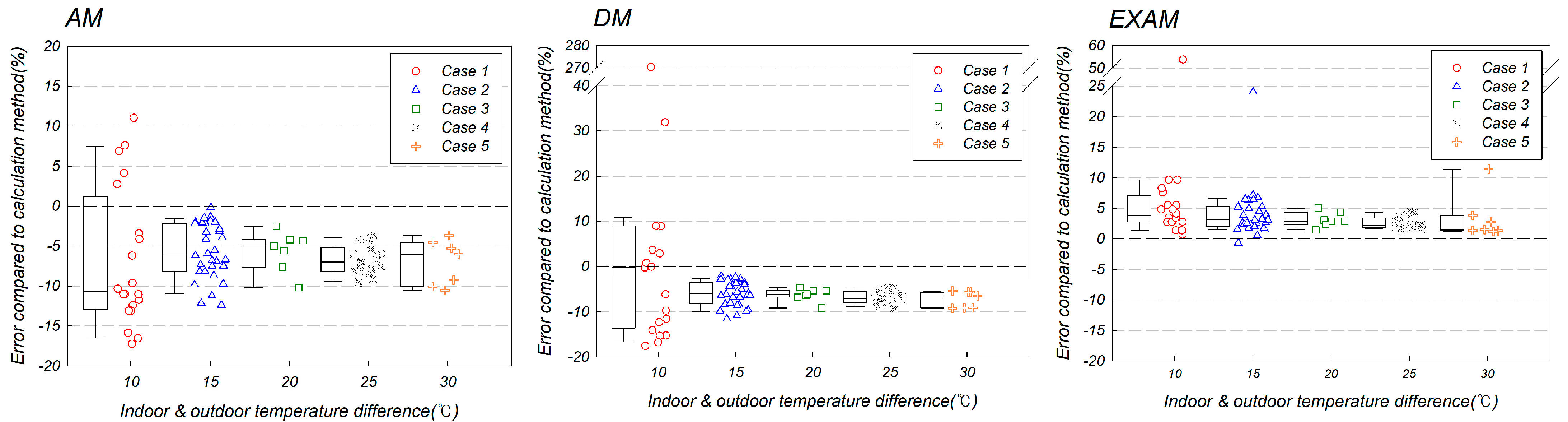 Sustainability 16 05687 g011