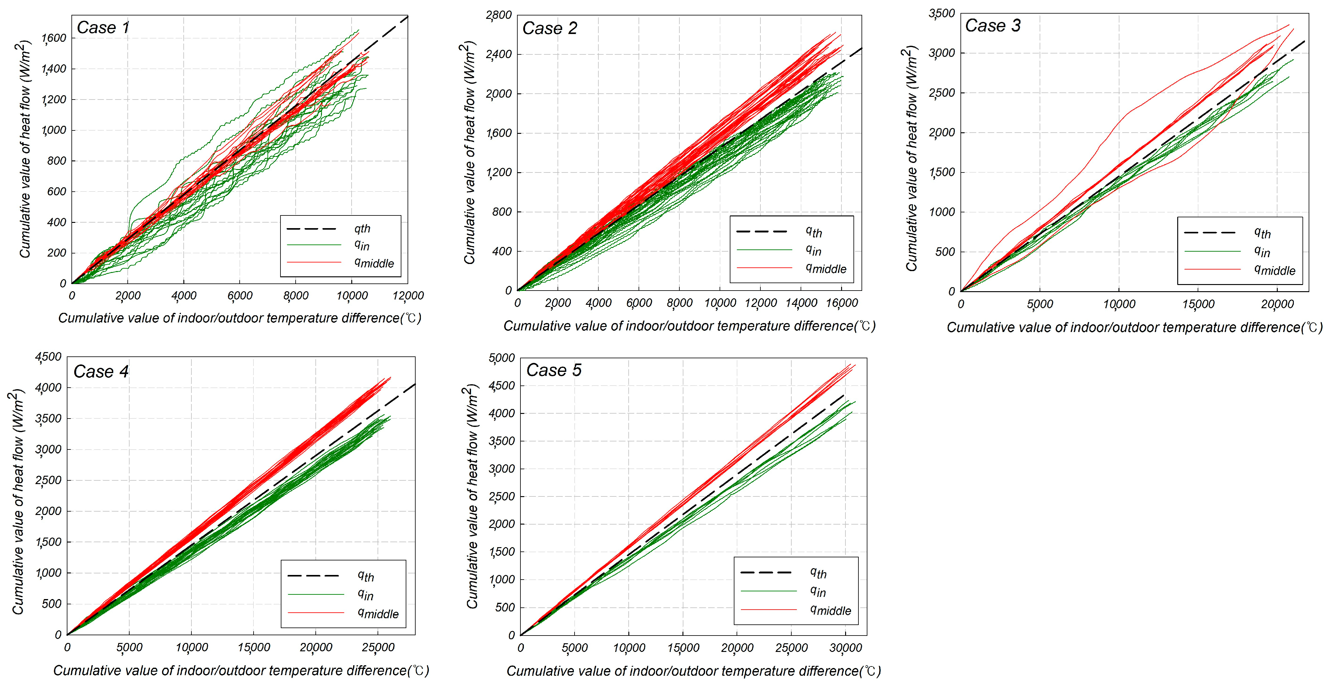 Sustainability 16 05687 g012