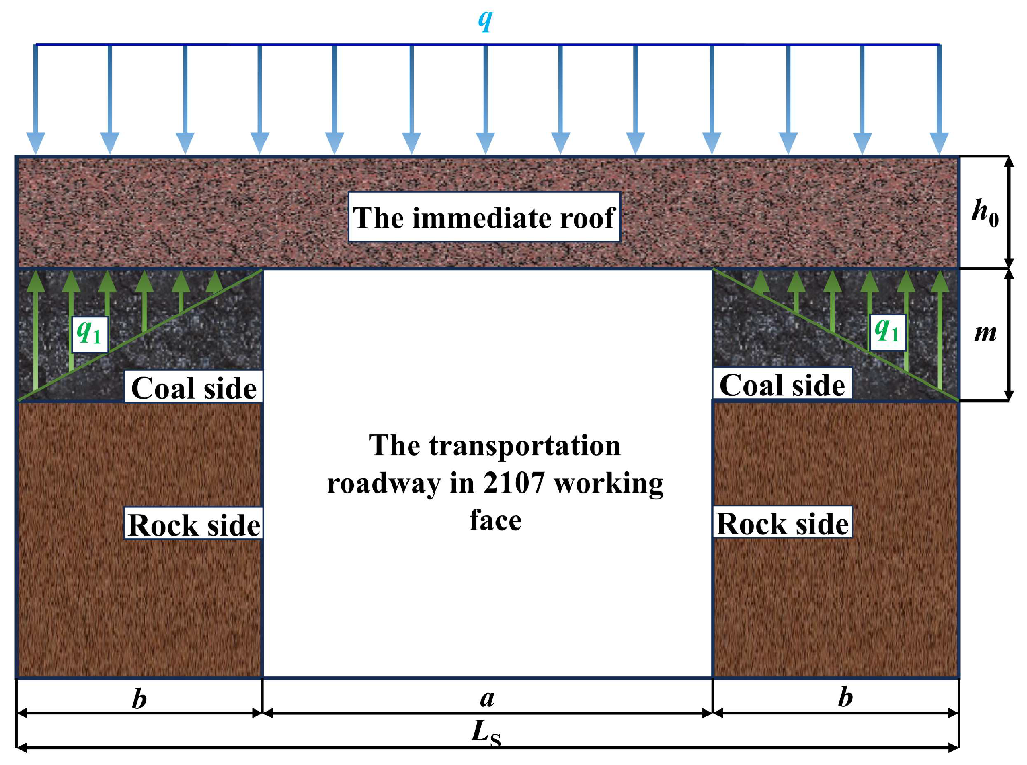 Sustainability 16 05689 g001