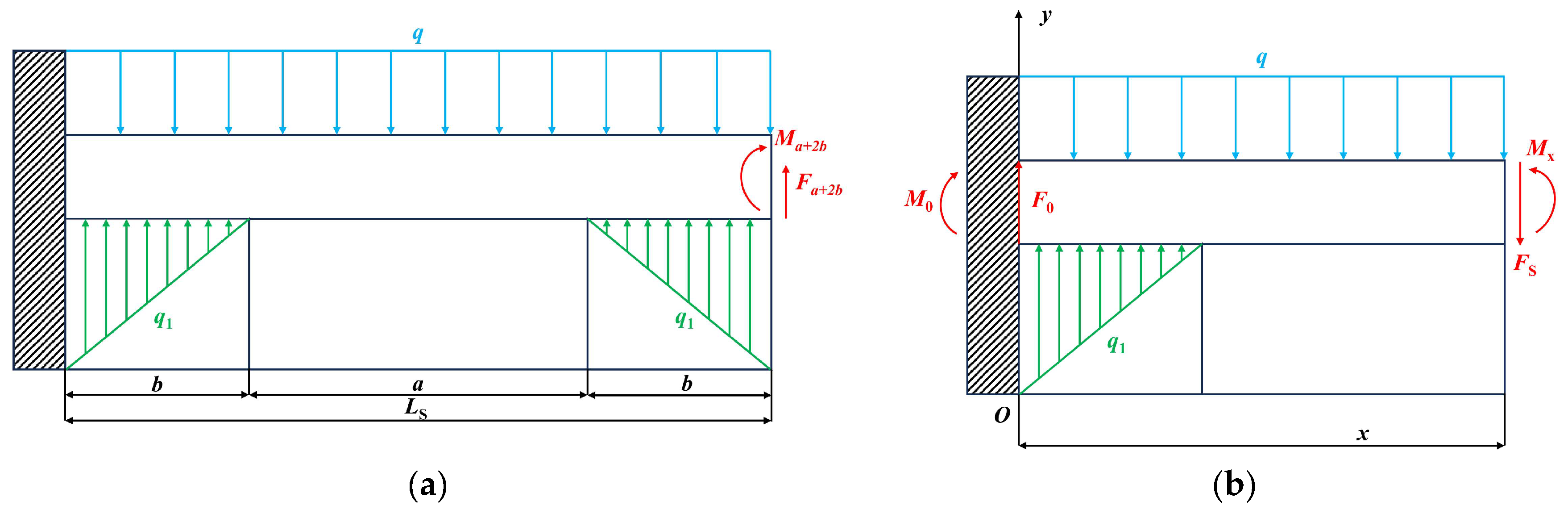 Sustainability 16 05689 g002