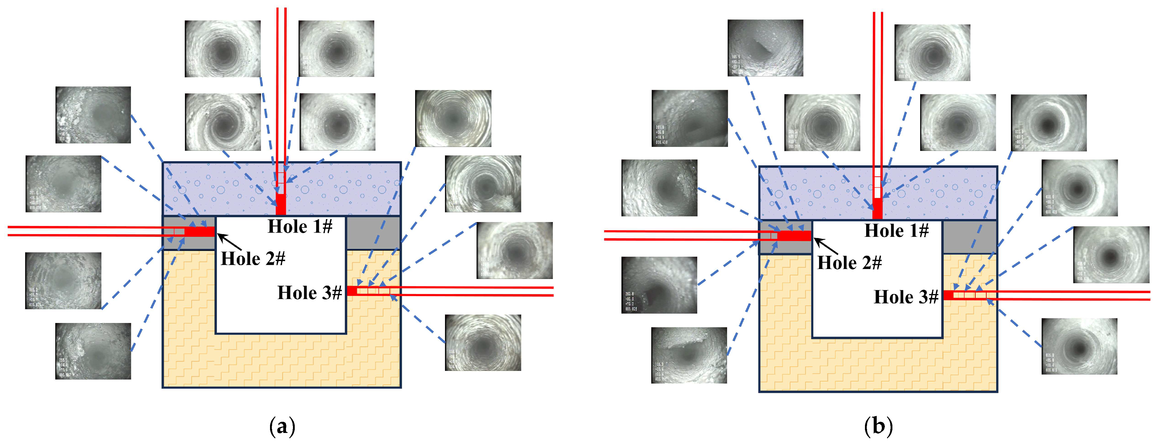 Sustainability 16 05689 g008