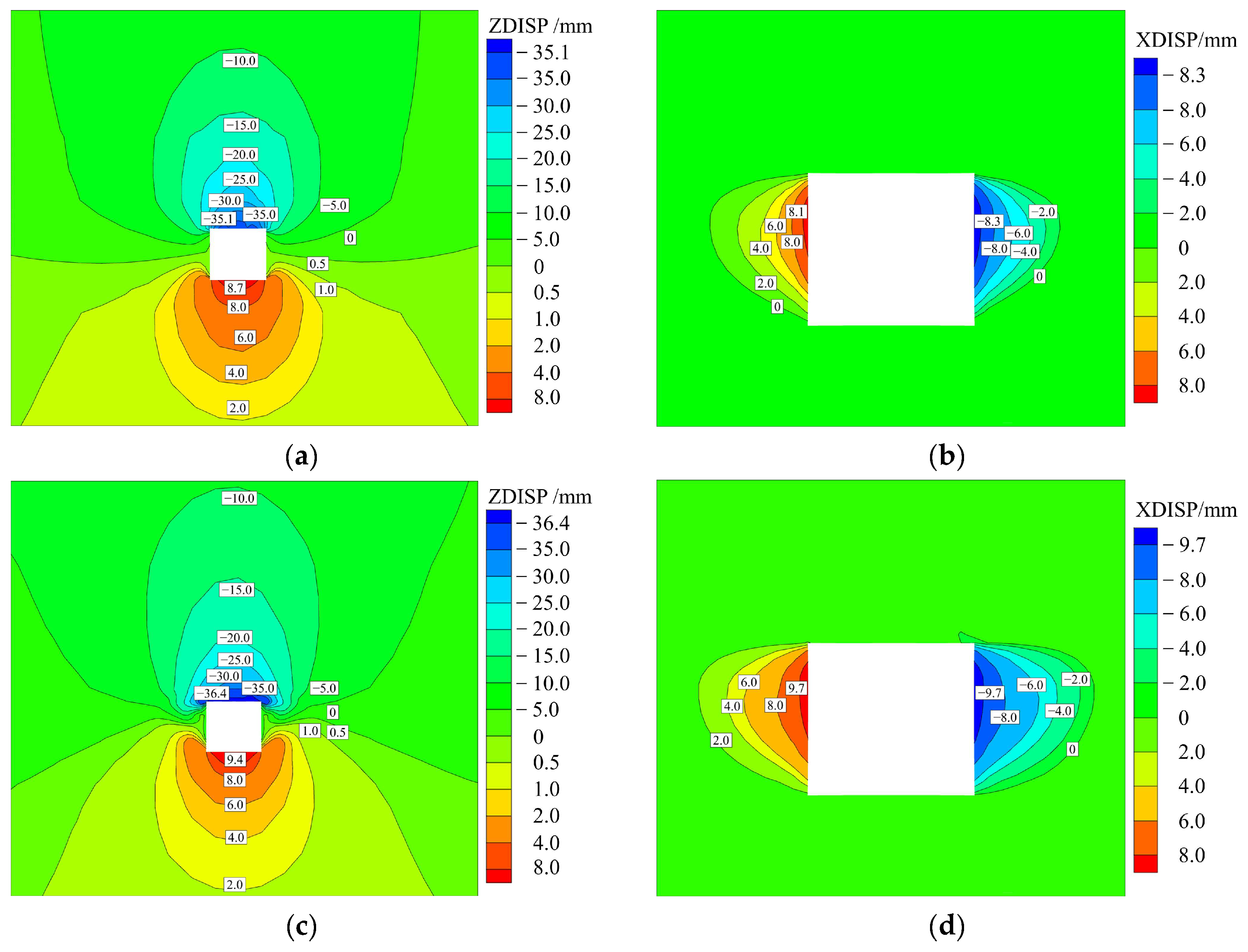 Sustainability 16 05689 g012