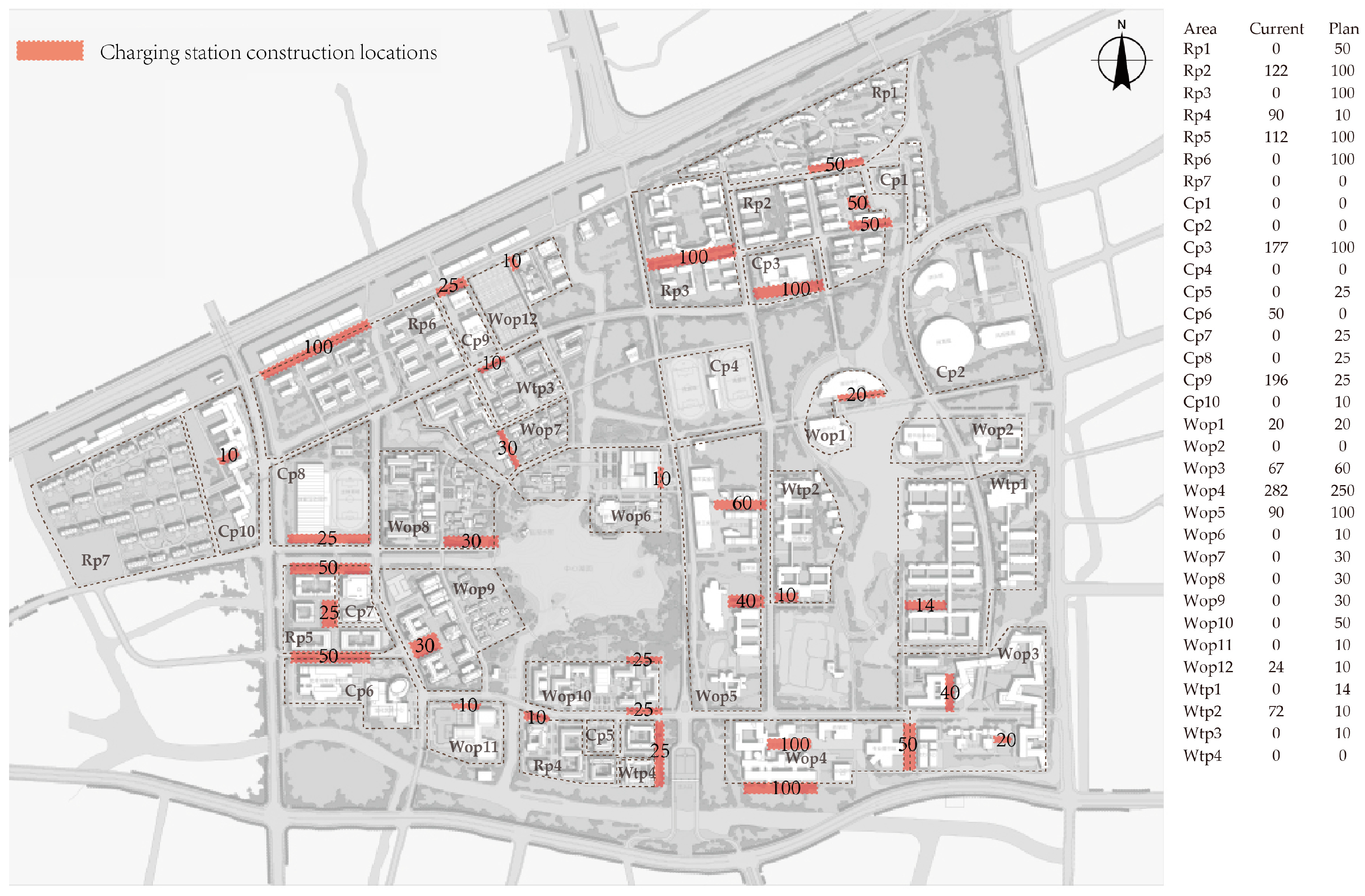 Sustainability 16 05690 g015 Sustainability 16 05690 g015