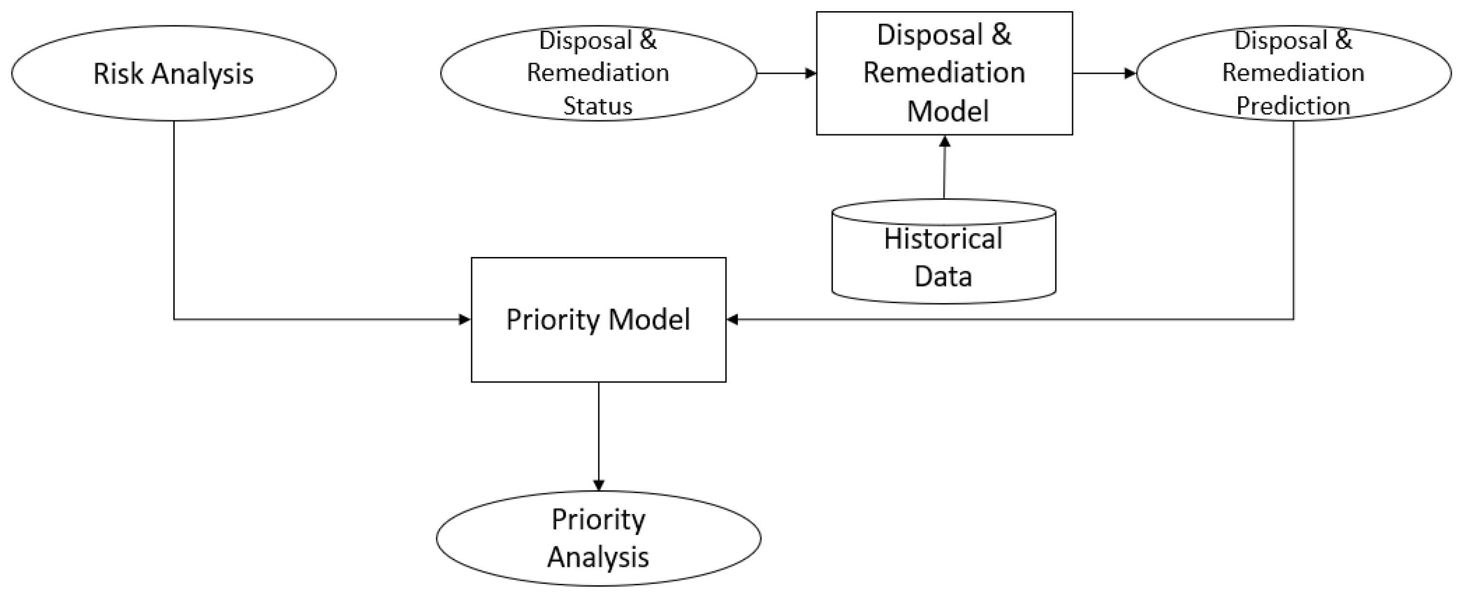 Sustainability 16 05695 g008
