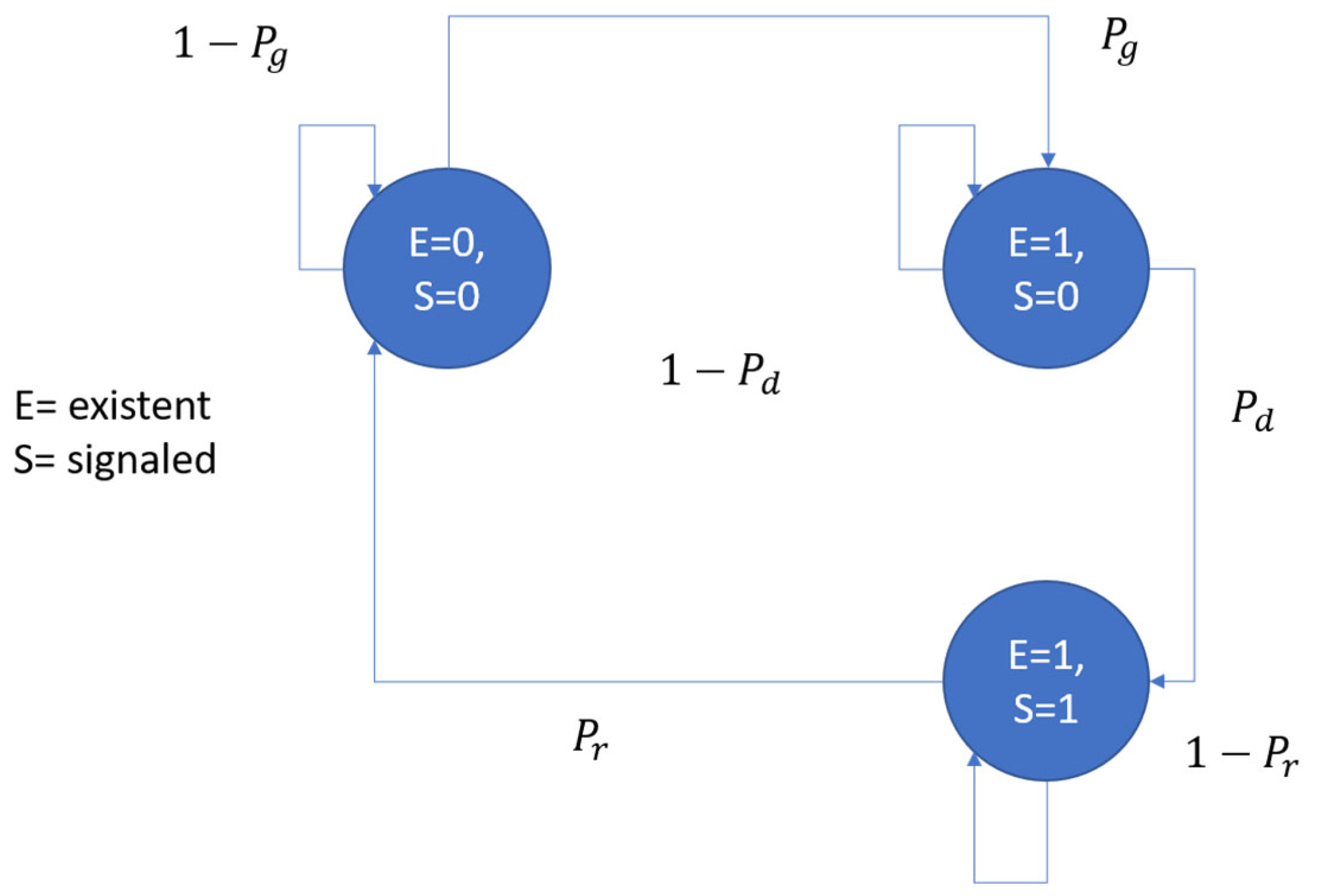 Sustainability 16 05695 g011