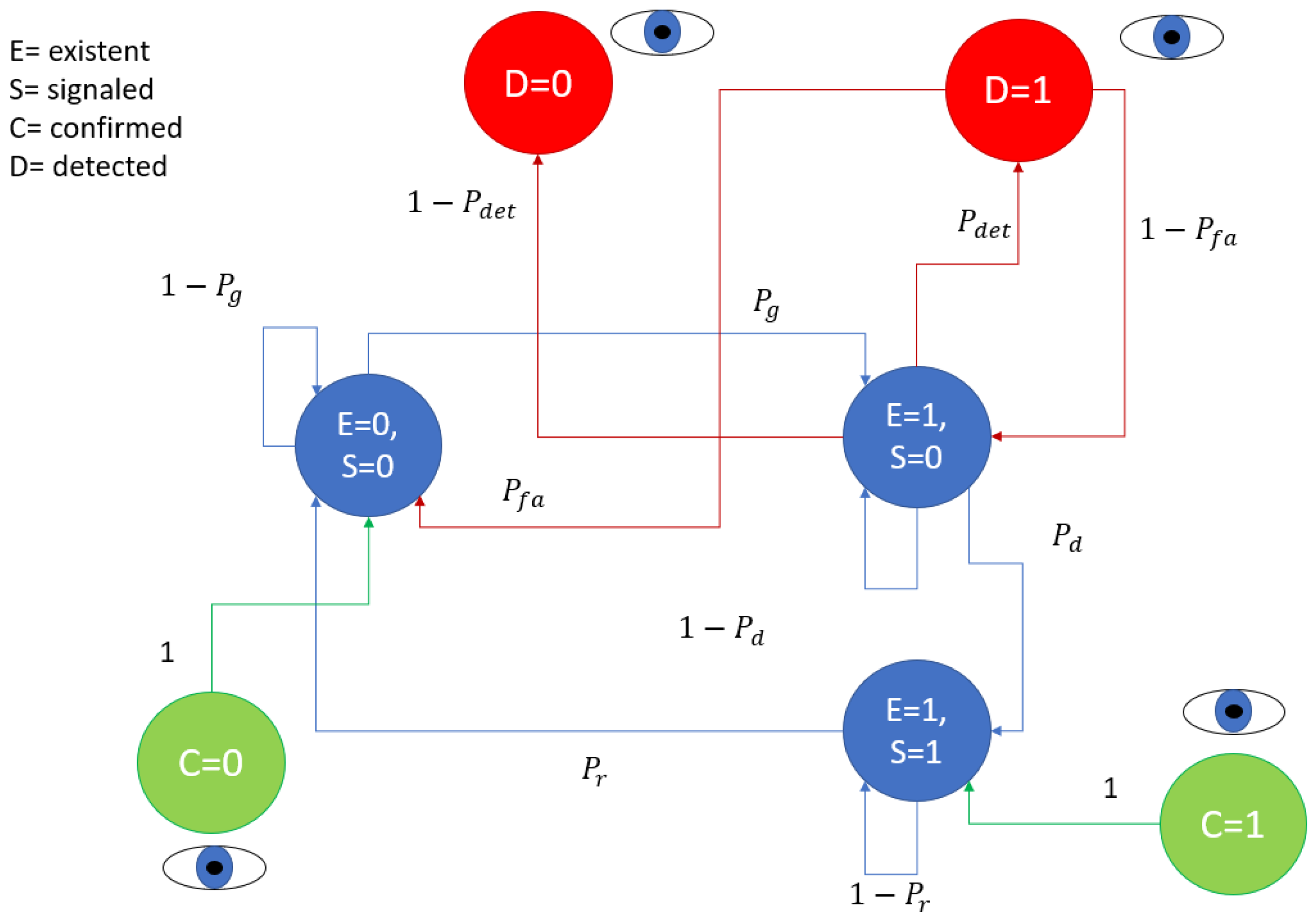 Sustainability 16 05695 g012