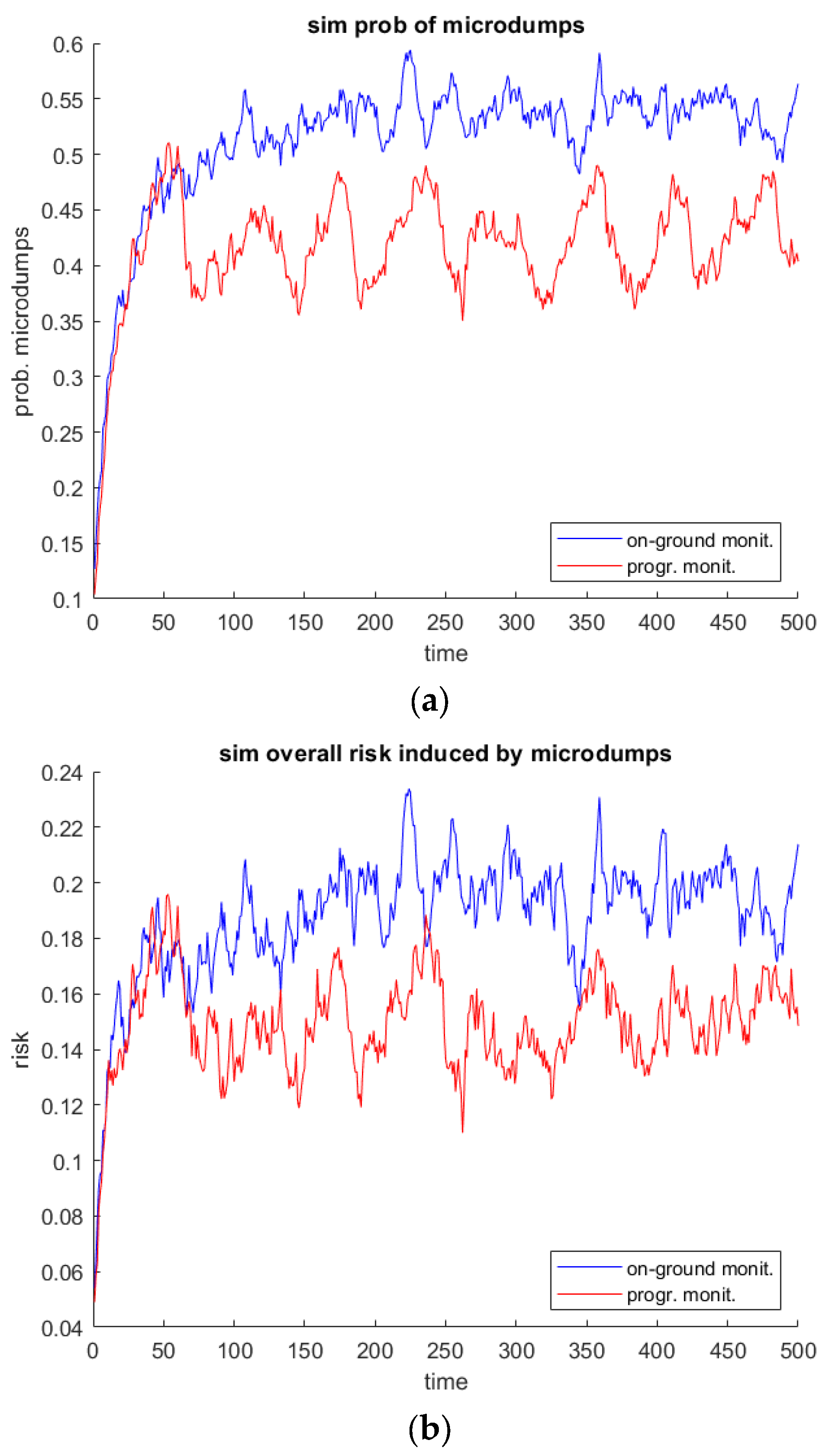 Sustainability 16 05695 g014