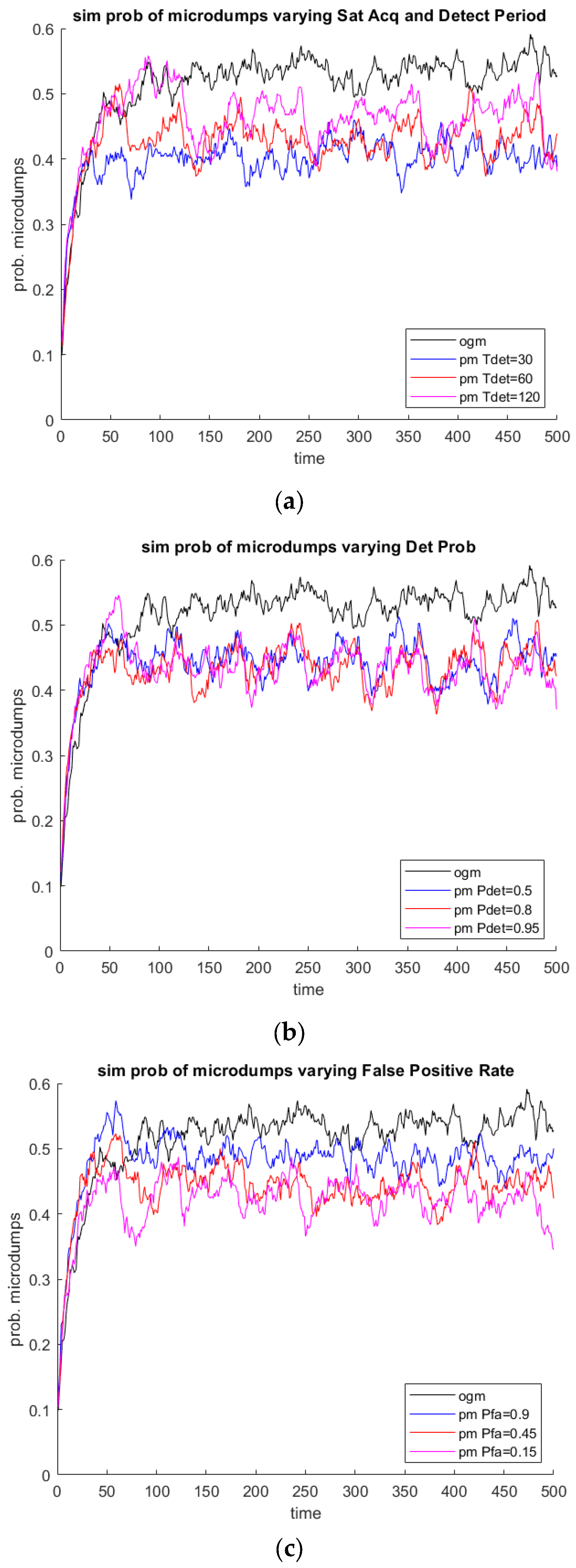 Sustainability 16 05695 g015