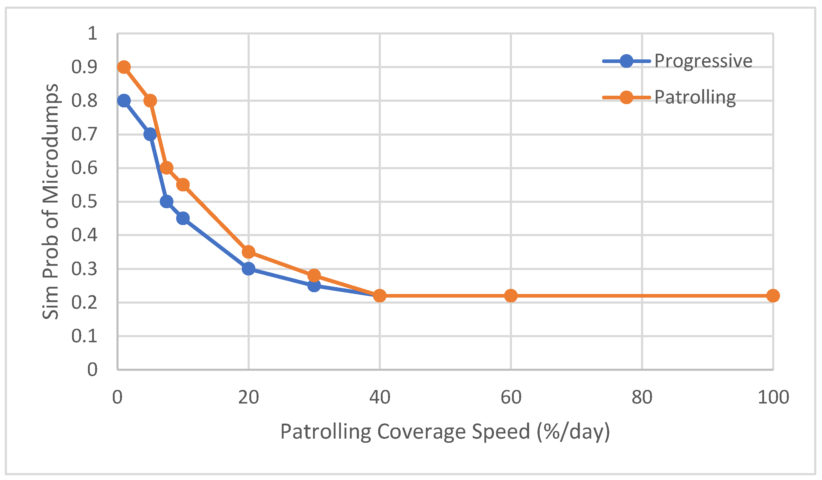 Sustainability 16 05695 g016
