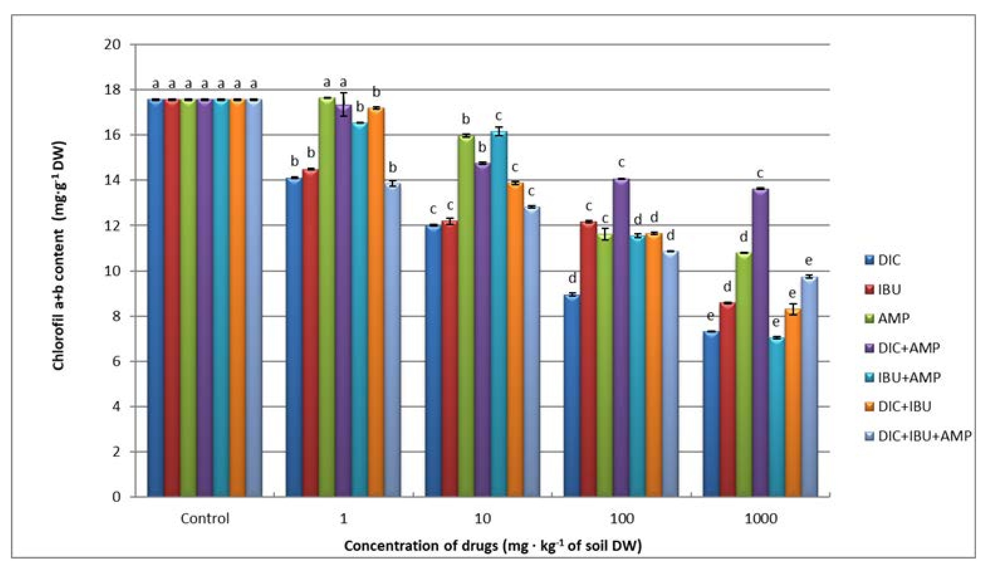 Sustainability 16 05698 g003