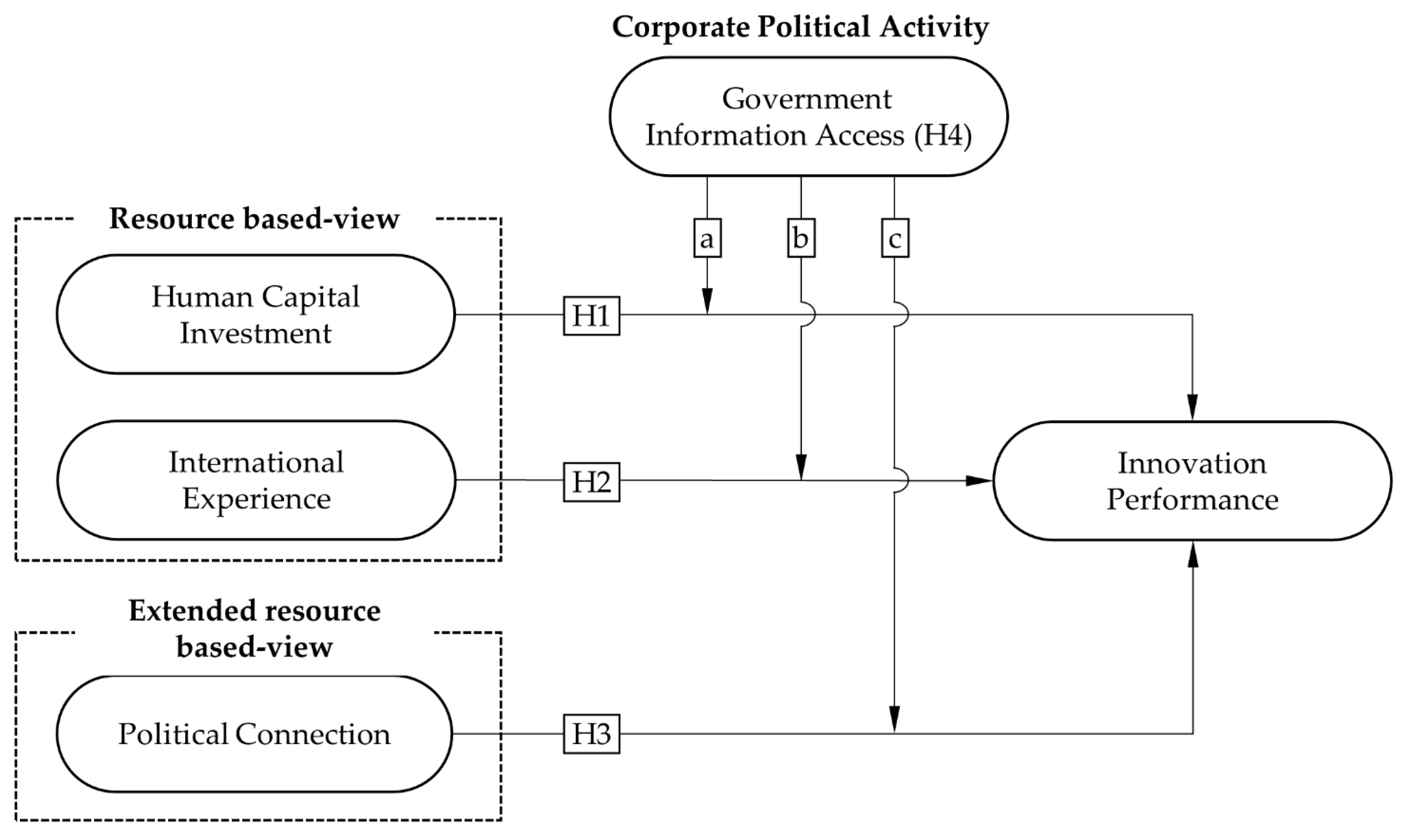 Sustainability 16 05703 g001
