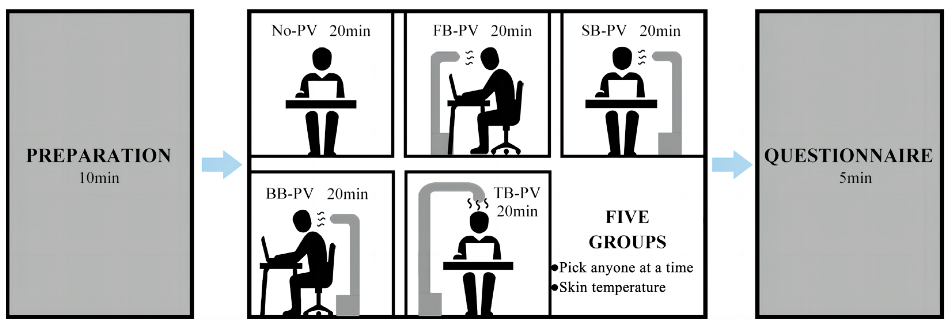Sustainability 16 05704 g002