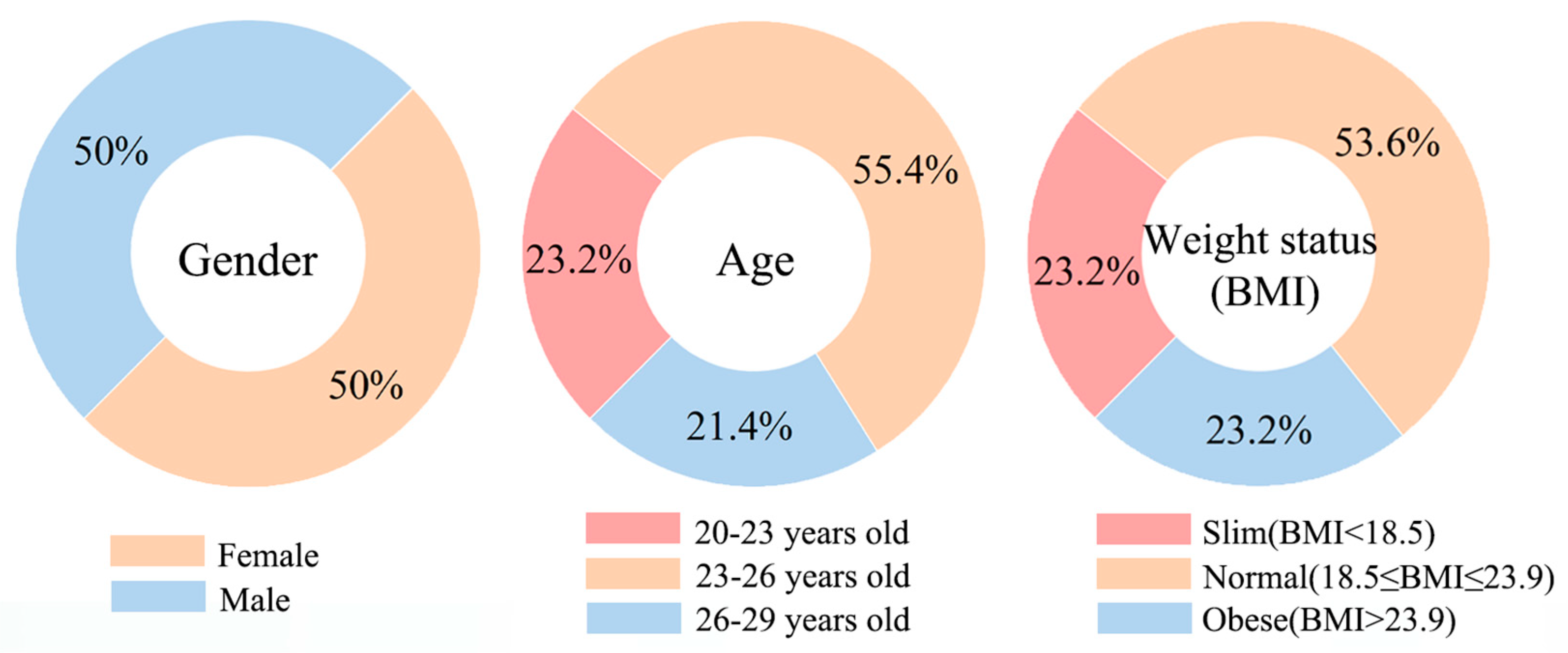 Sustainability 16 05704 g003
