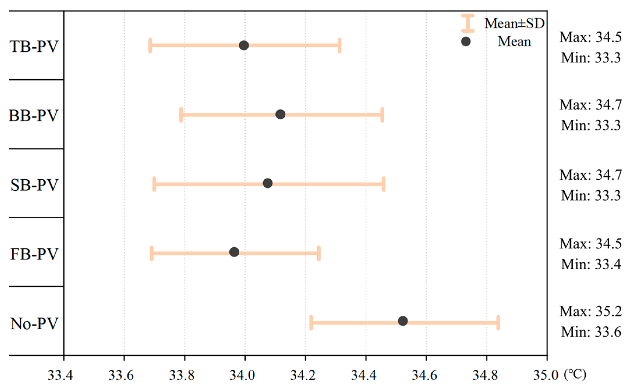 Sustainability 16 05704 g004