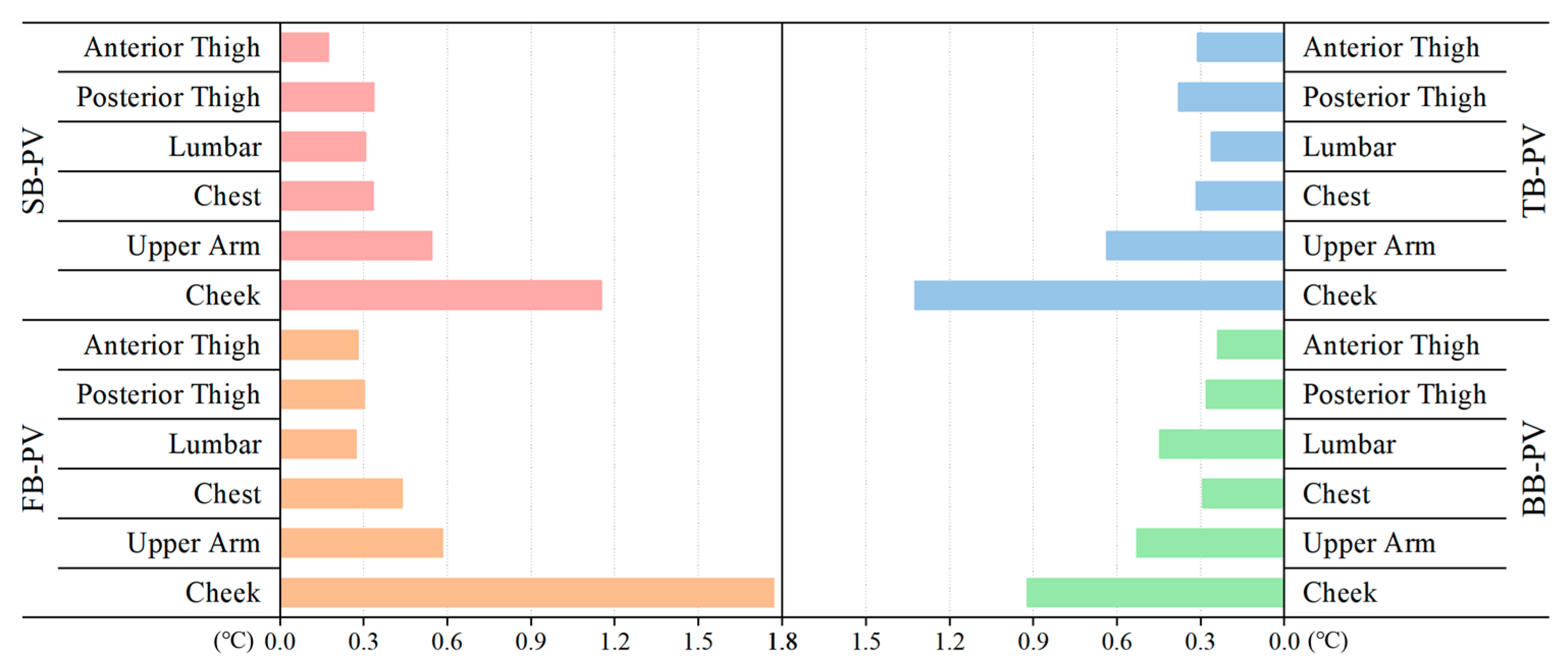 Sustainability 16 05704 g005